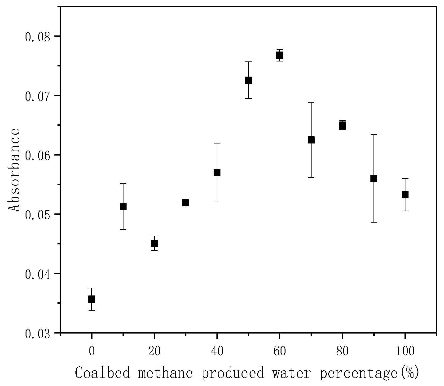 Ijerph 18 12921 g007 Ijerph 18 12921 g007