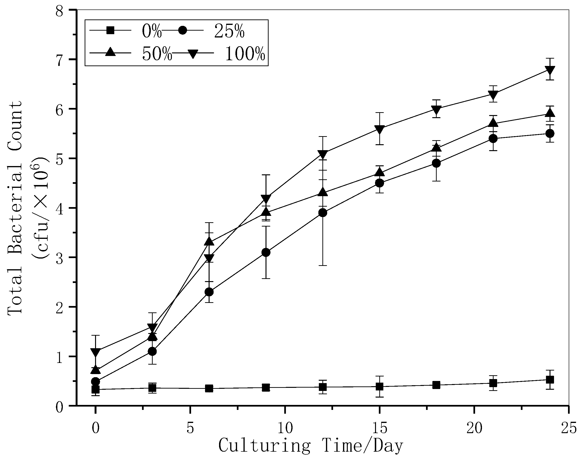 Ijerph 18 12921 g008 Ijerph 18 12921 g008