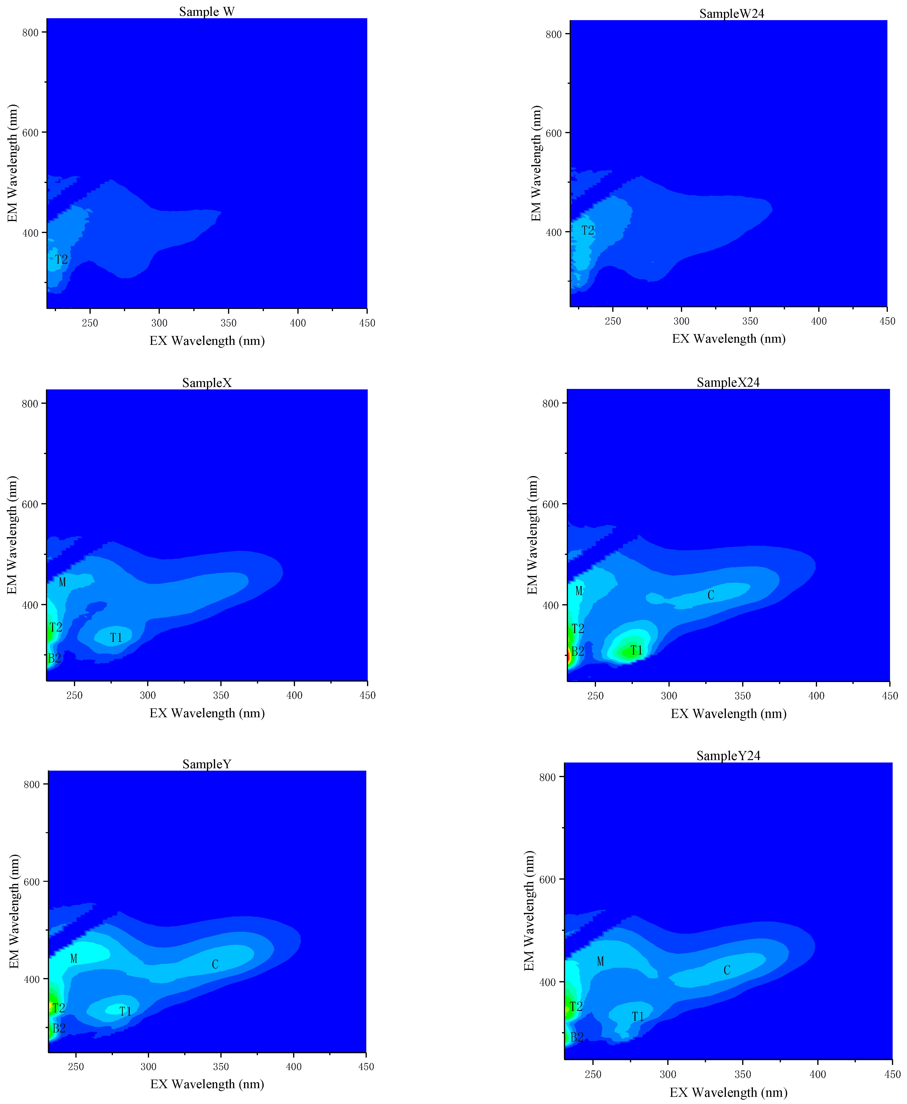 Ijerph 18 12921 g009a Ijerph 18 12921 g009a