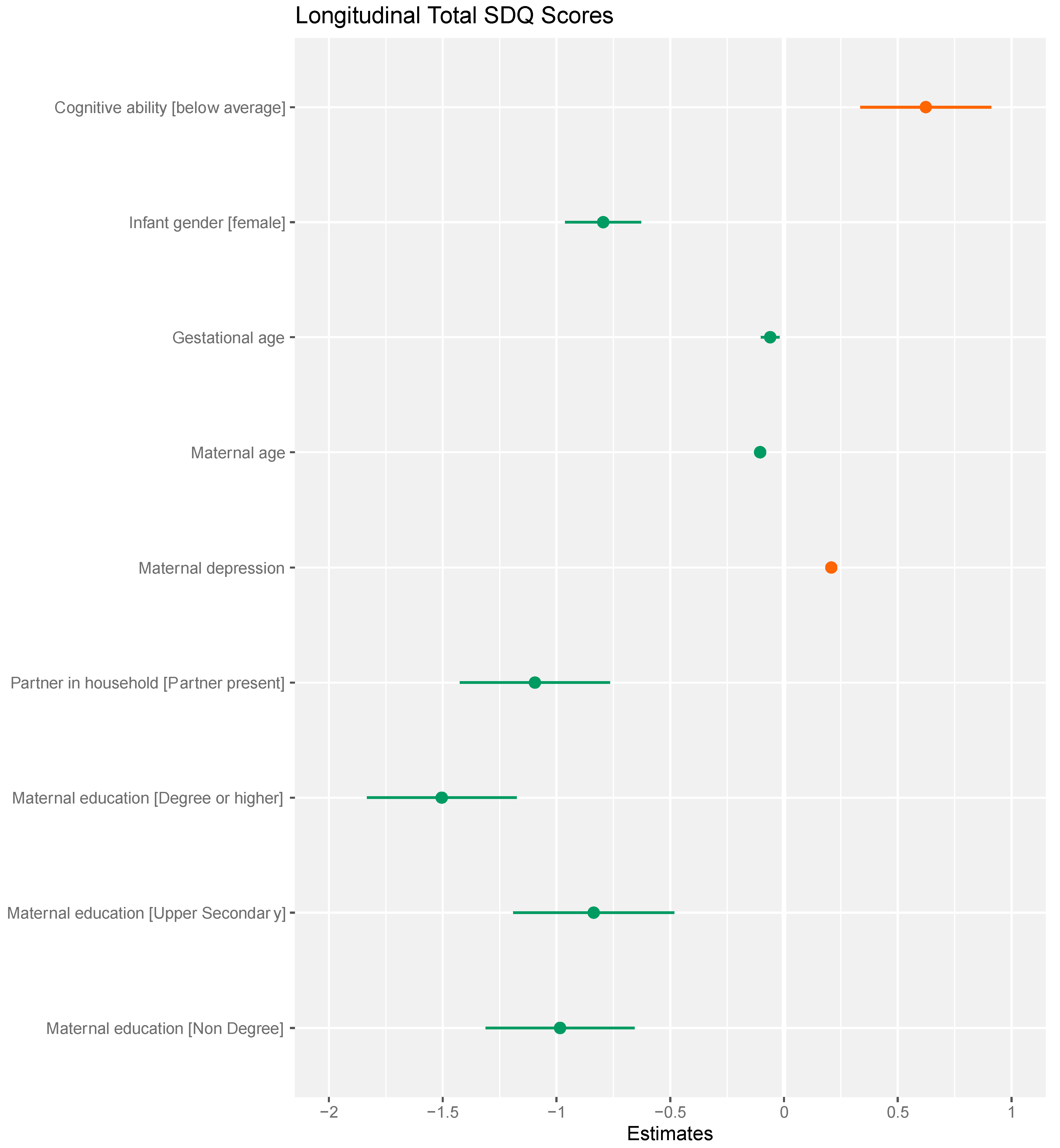 Ijerph 18 12923 g002 550