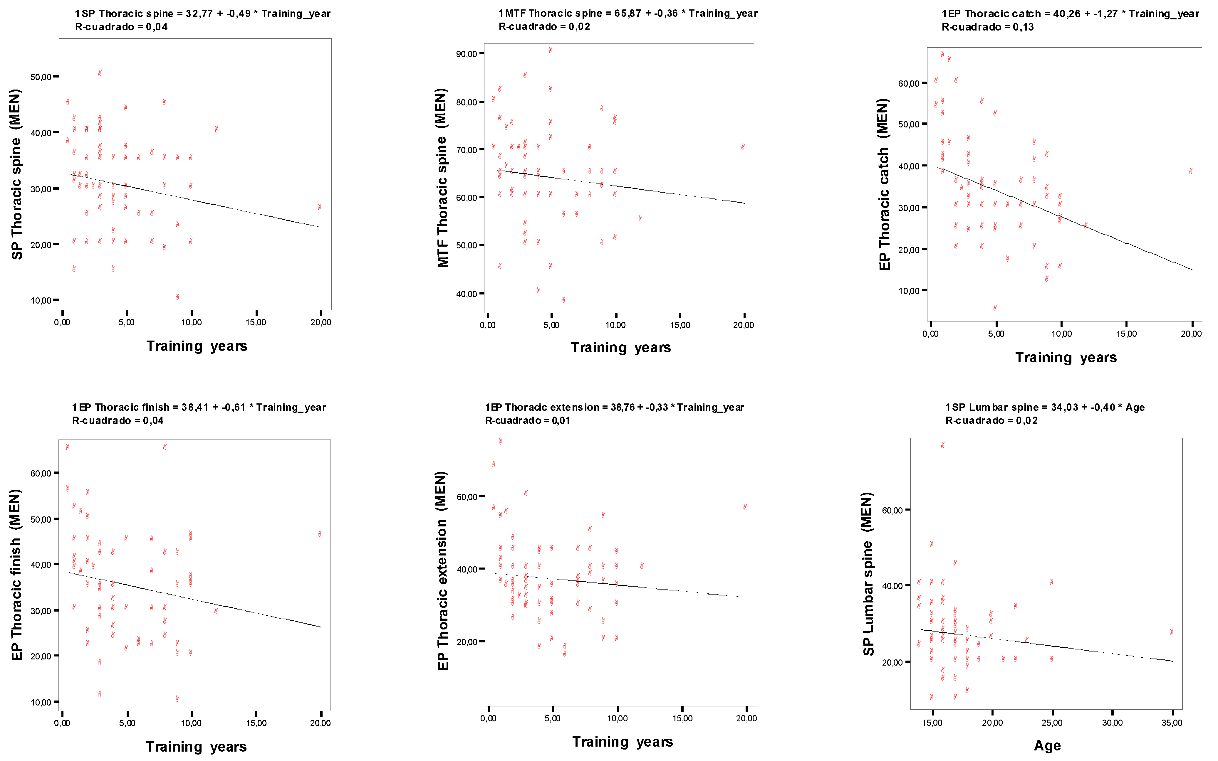 Ijerph 18 12930 g005a Ijerph 18 12930 g005a