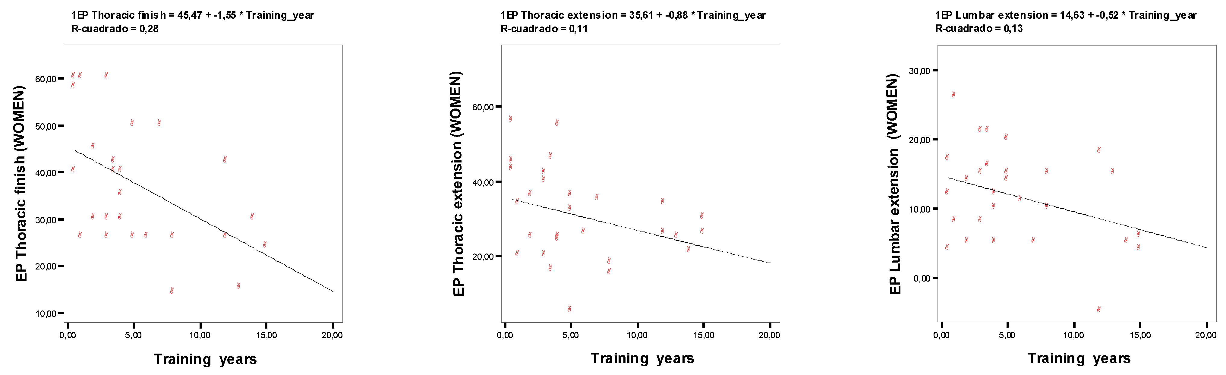 Ijerph 18 12930 g005b Ijerph 18 12930 g005b
