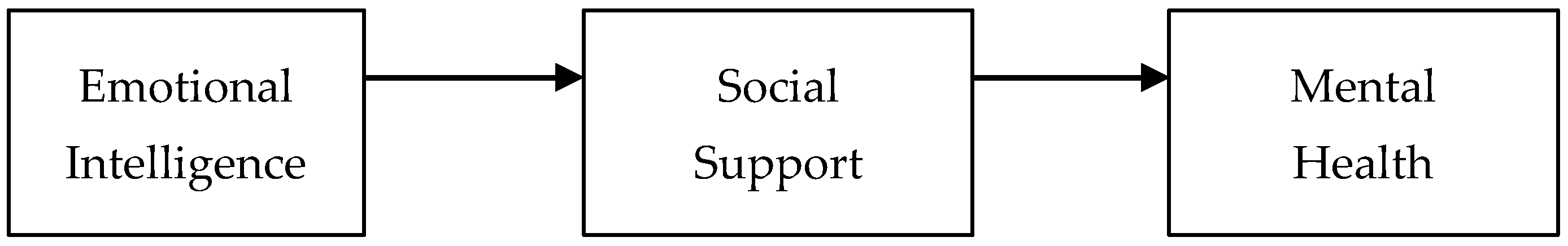 Ijerph 18 12935 g001