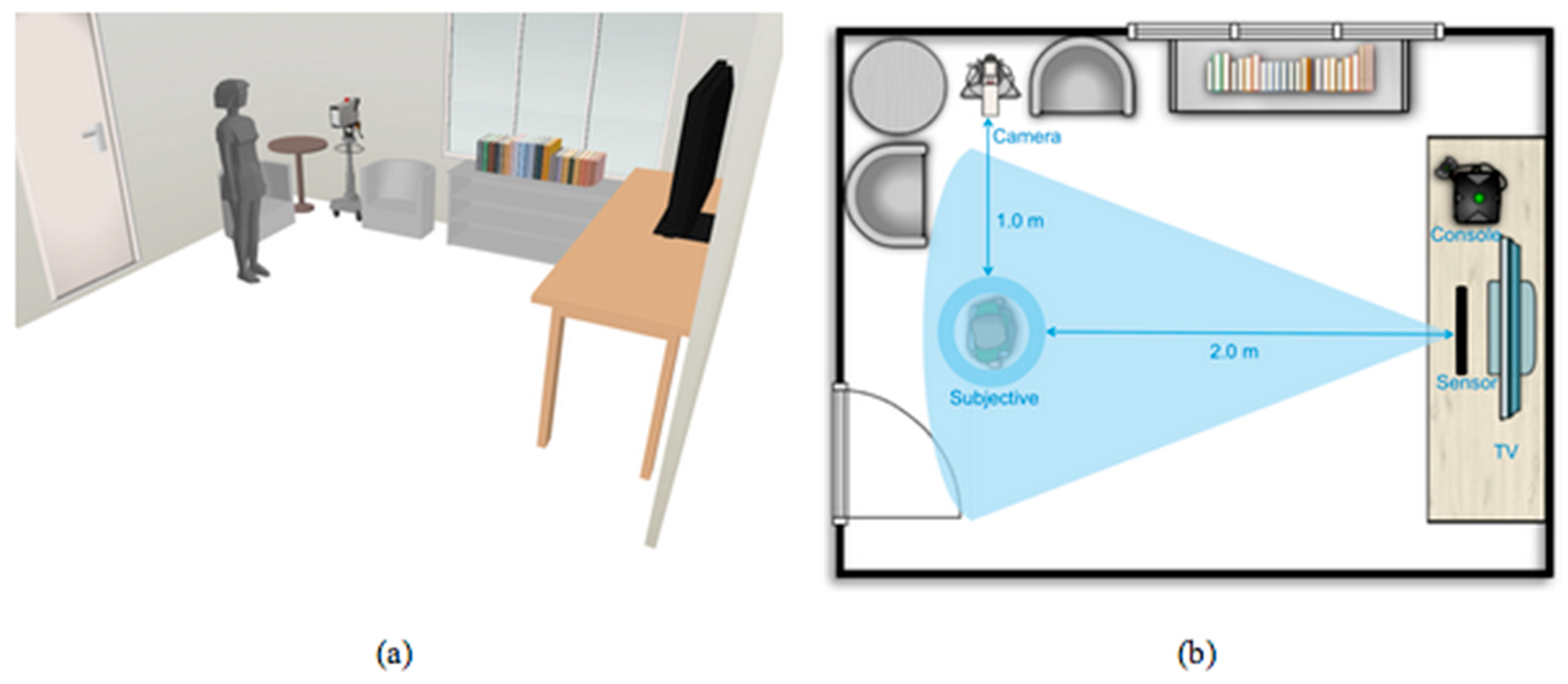 Ijerph 18 12939 g002 550