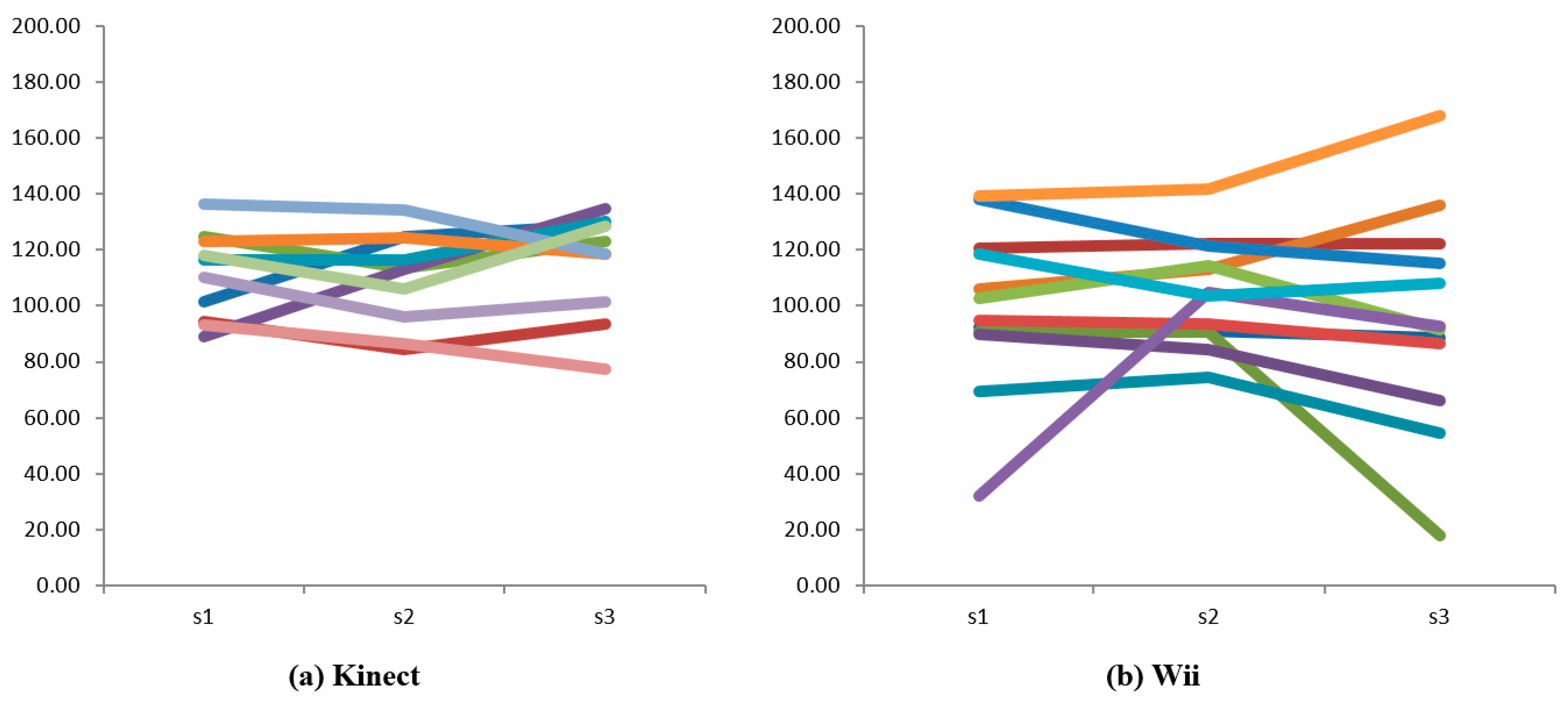 Ijerph 18 12939 g003 550