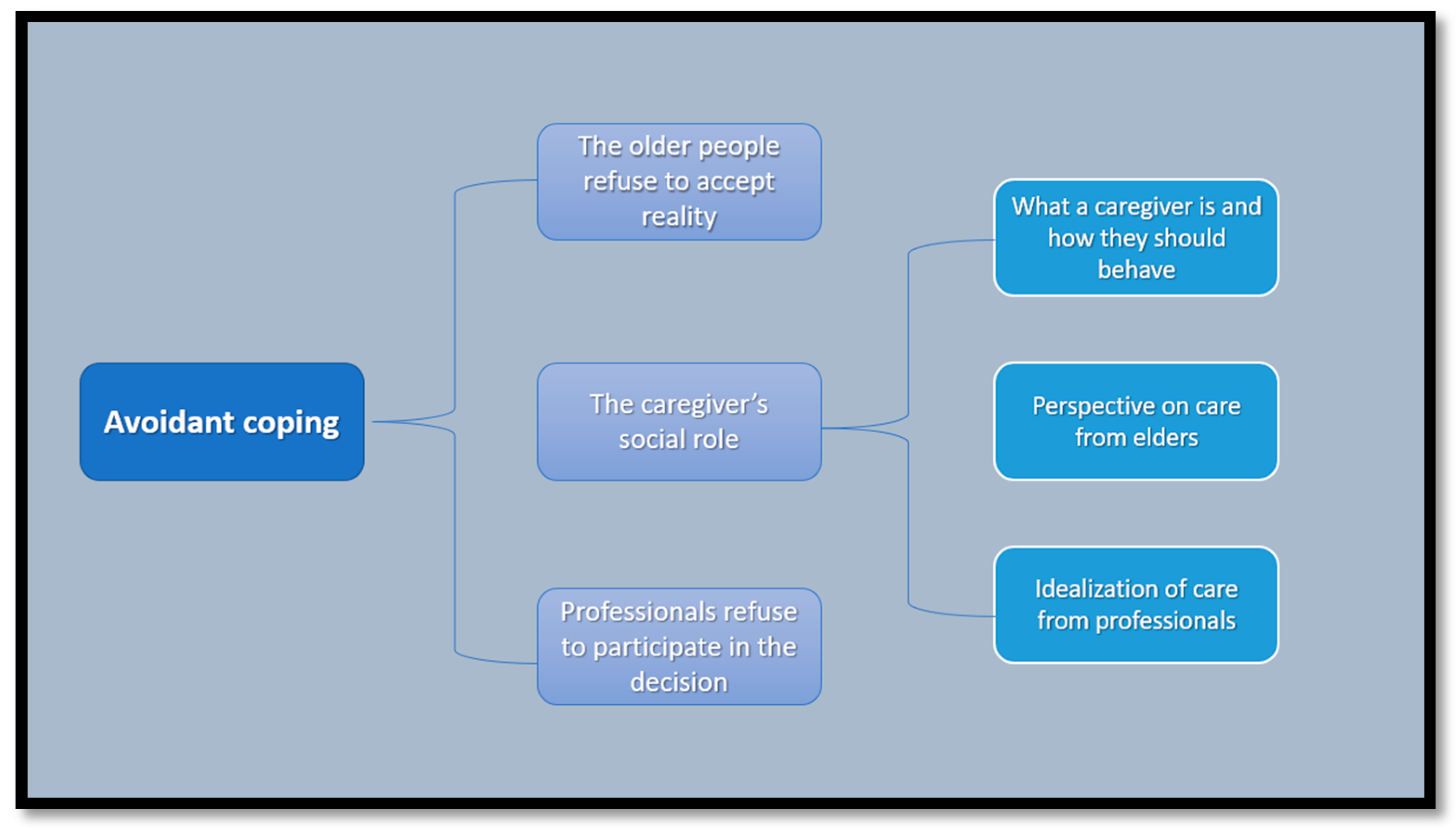Ijerph 18 12940 g001