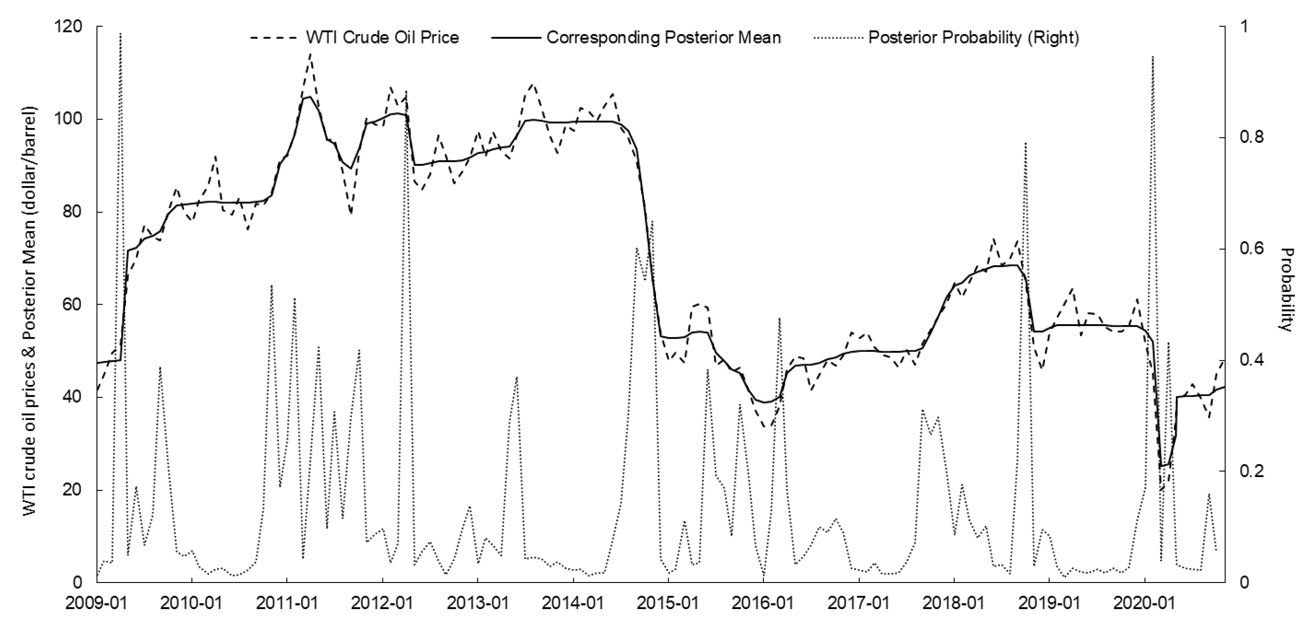 Ijerph 18 12955 g001 550