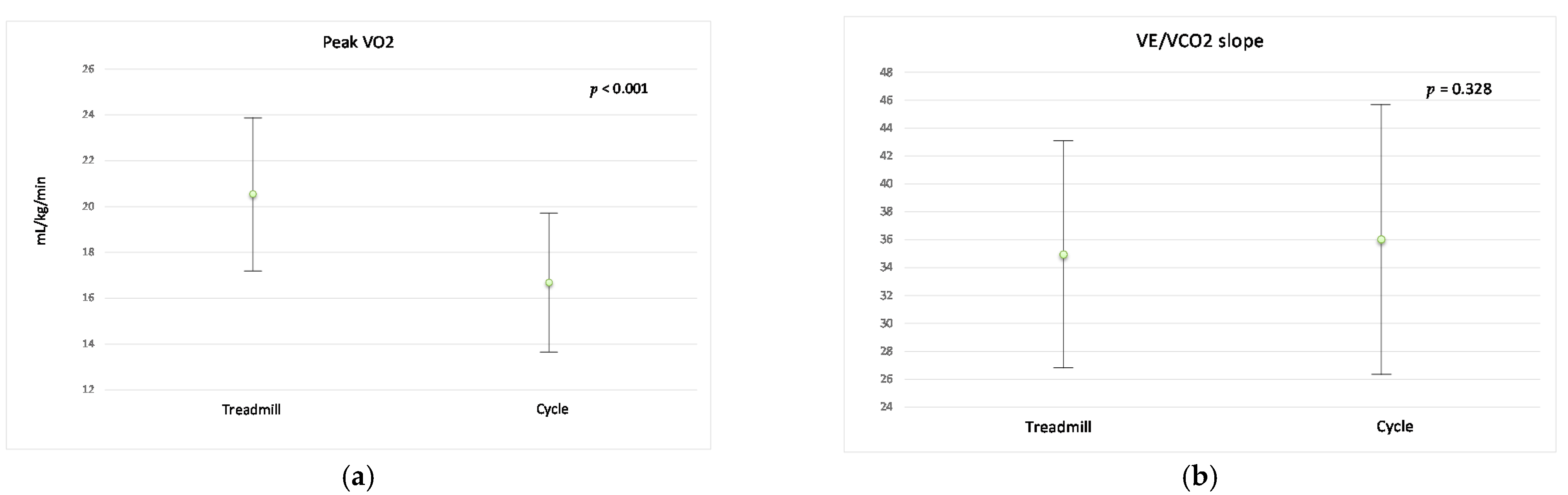 Ijerph 18 12958 g001