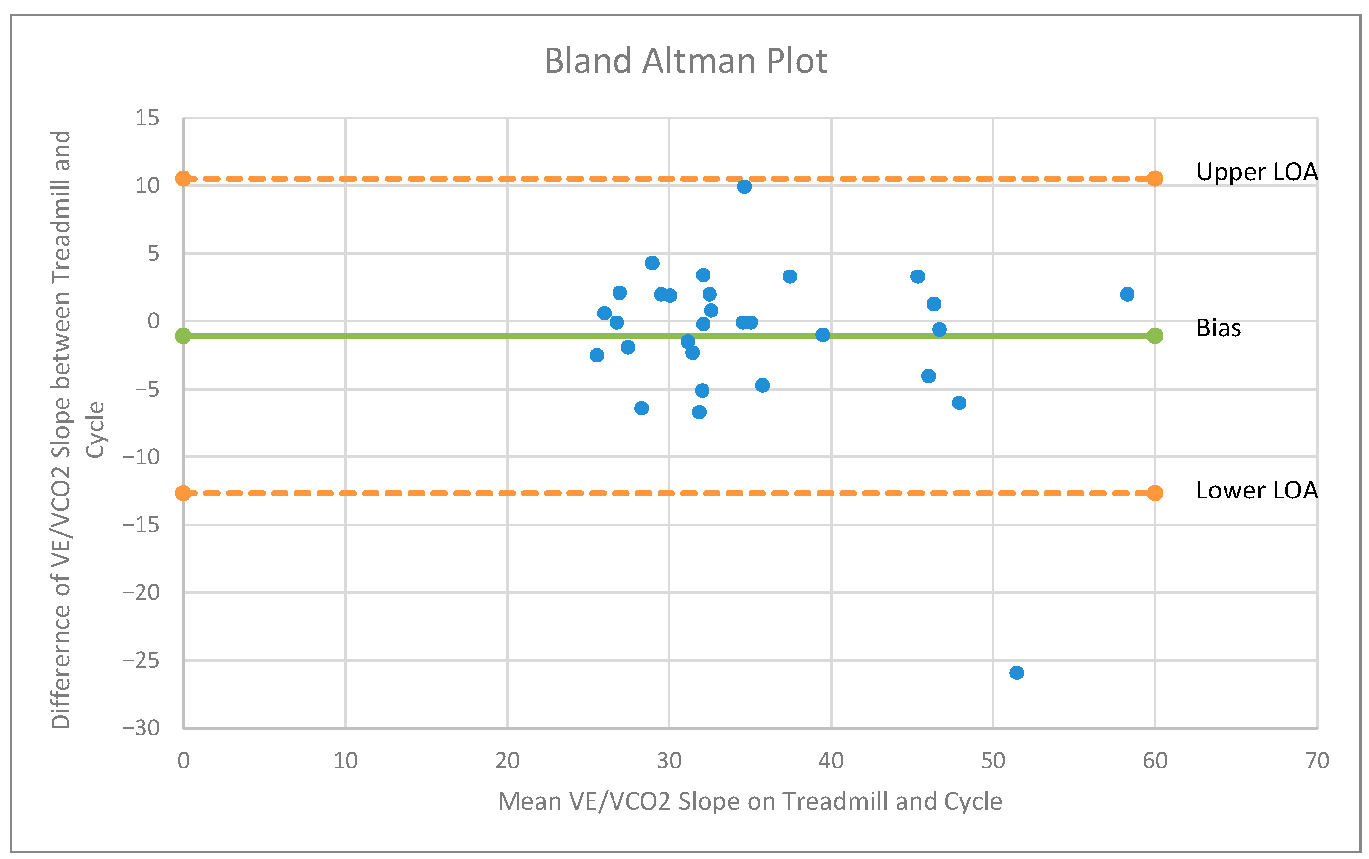 Ijerph 18 12958 g002