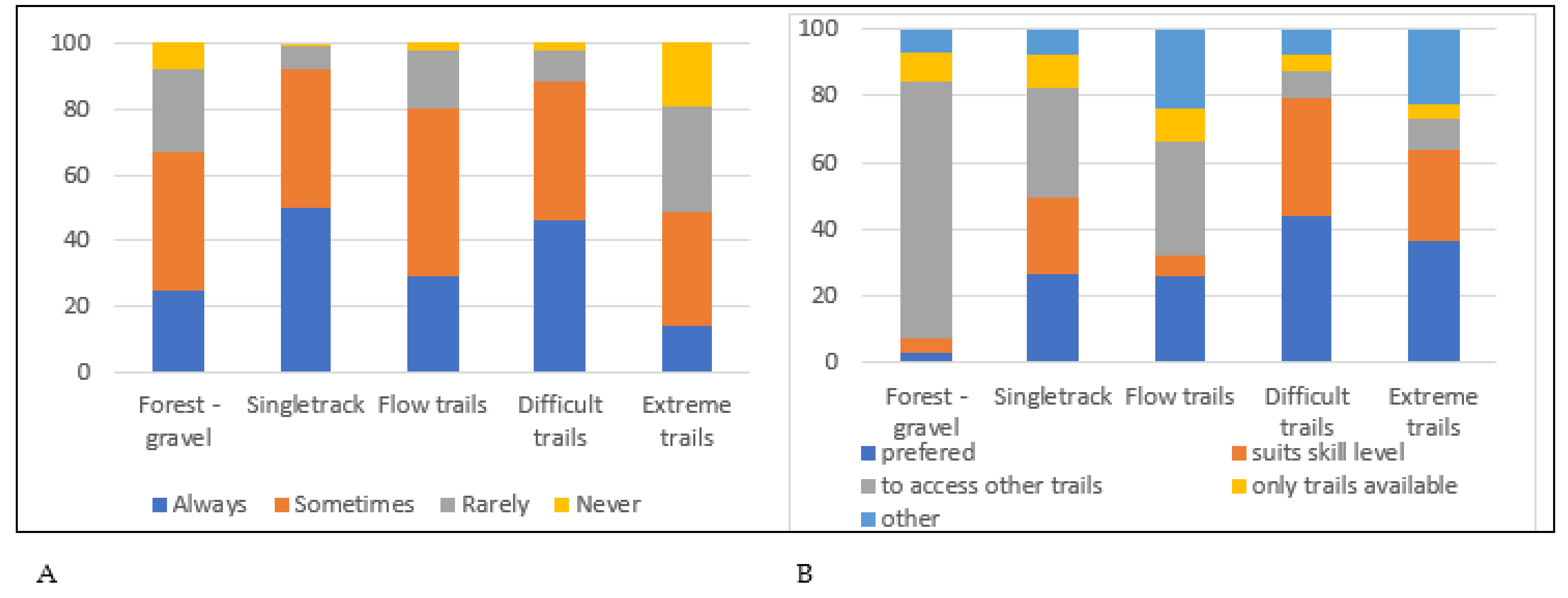 Ijerph 18 12971 g001