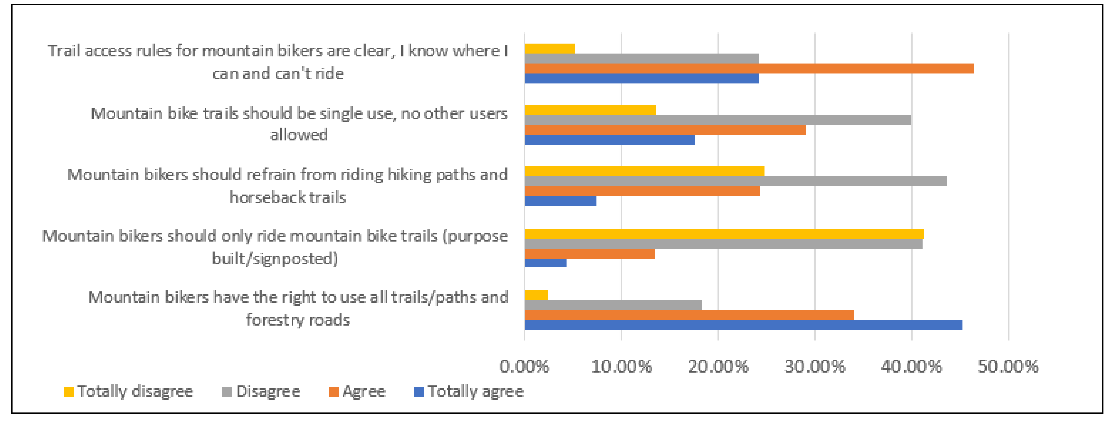 Ijerph 18 12971 g002