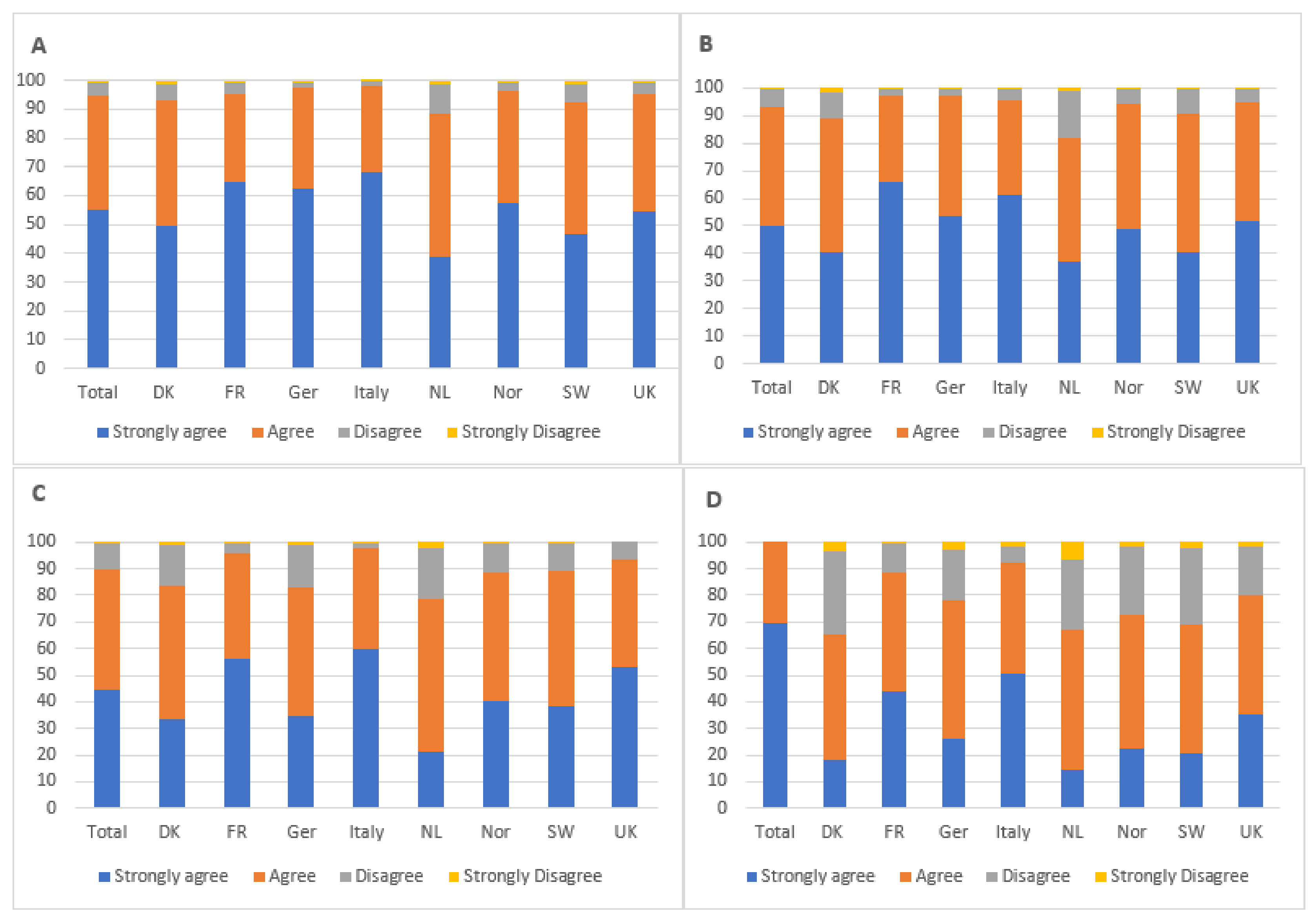 Ijerph 18 12971 g004