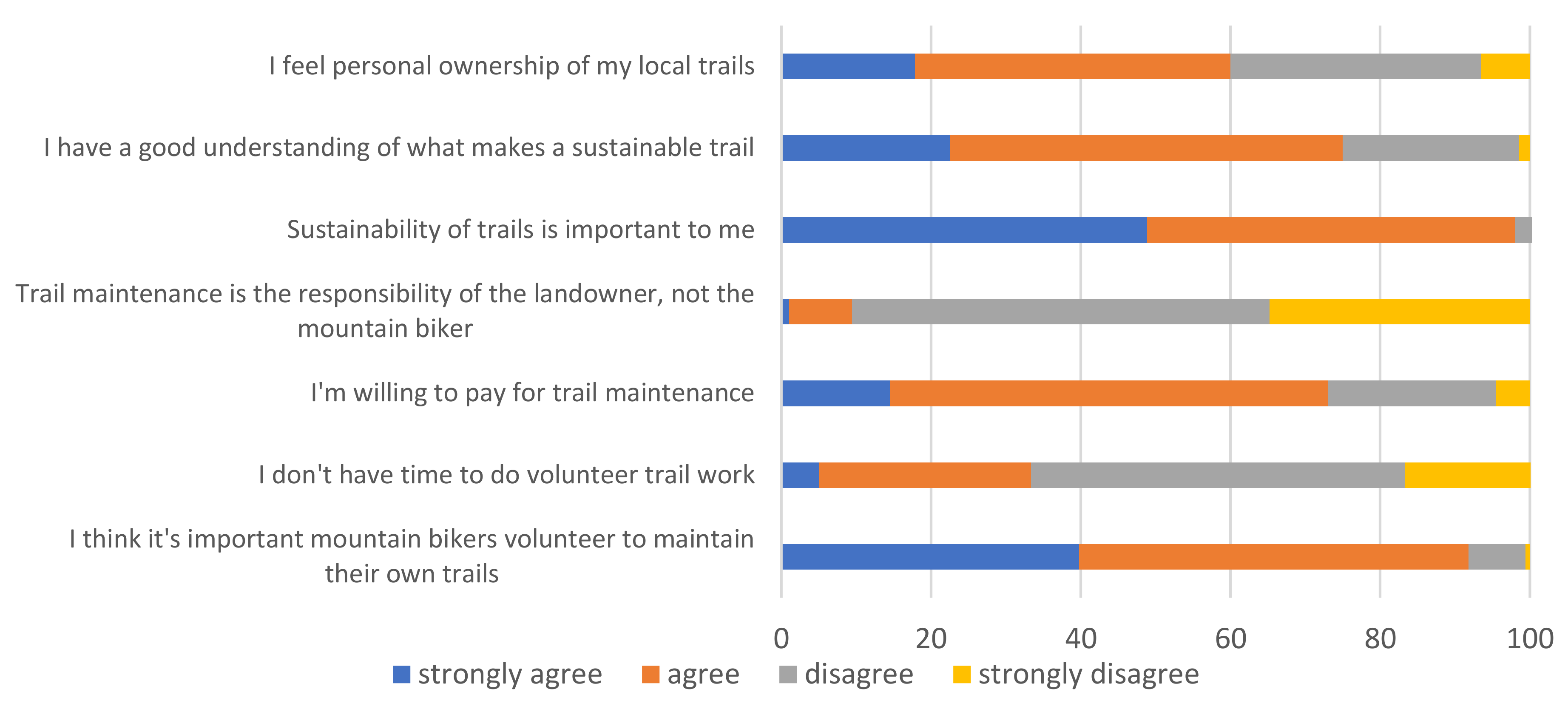 Ijerph 18 12971 g005