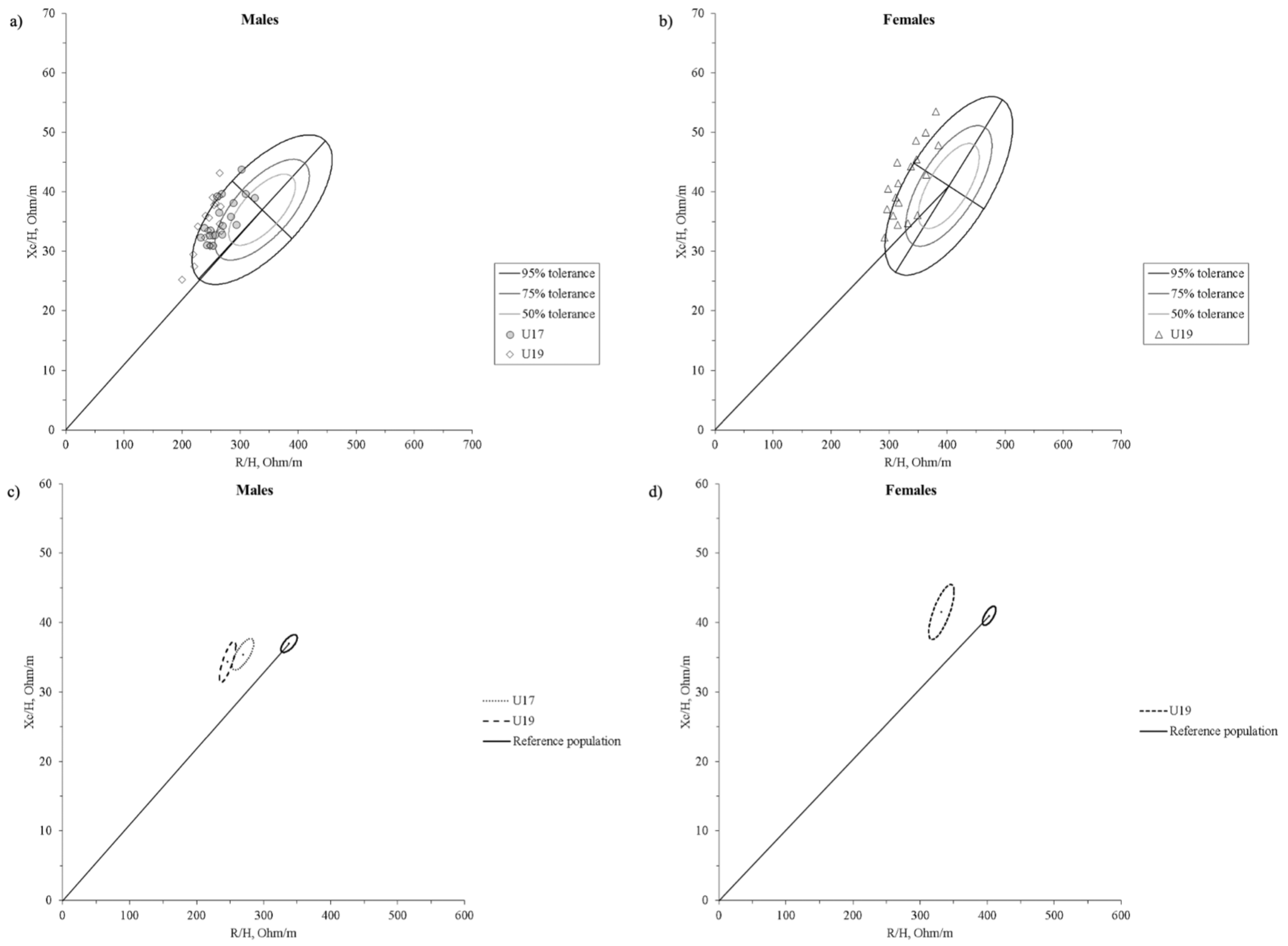 Ijerph 18 12972 g001