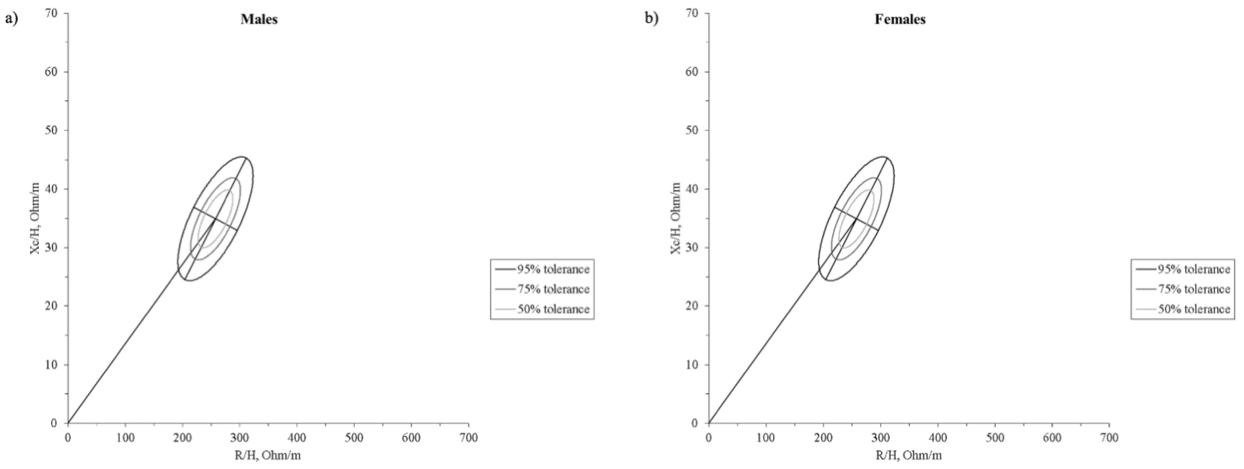 Ijerph 18 12972 g002