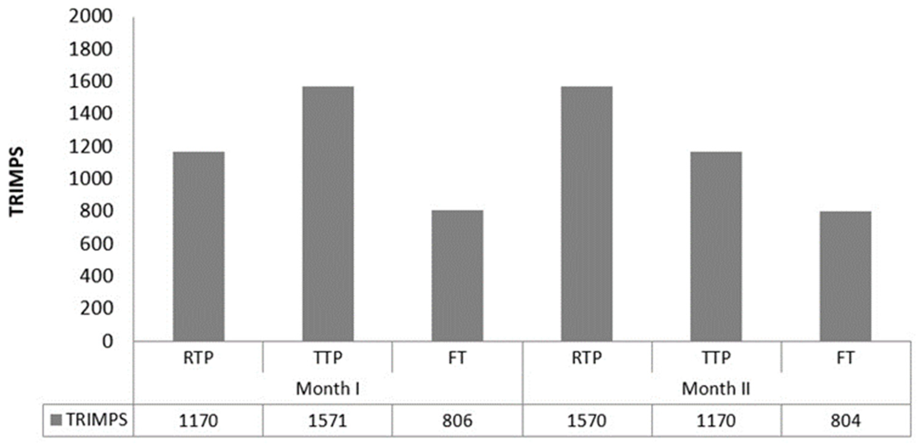 Ijerph 18 12973 g001 Ijerph 18 12973 g001