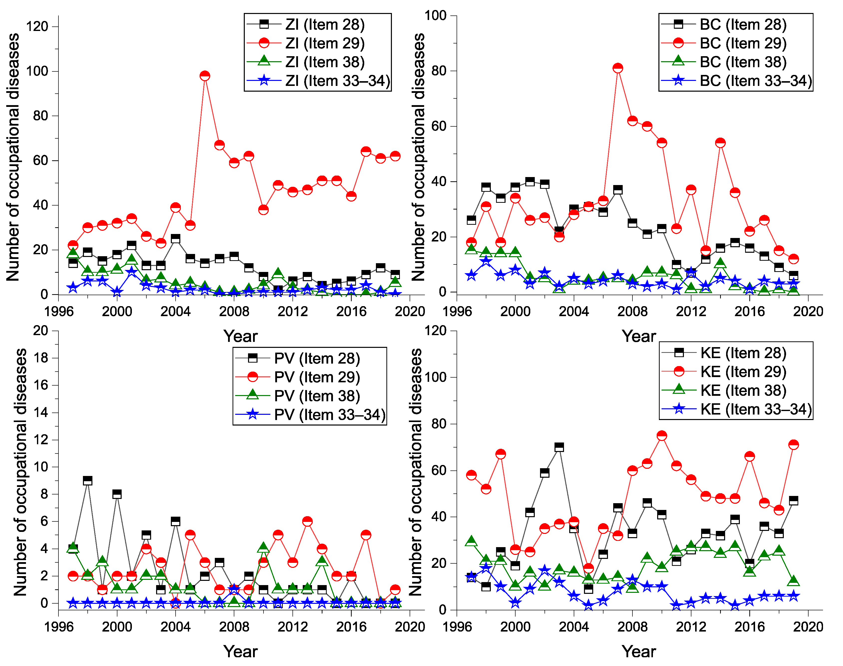 Ijerph 18 12990 g010