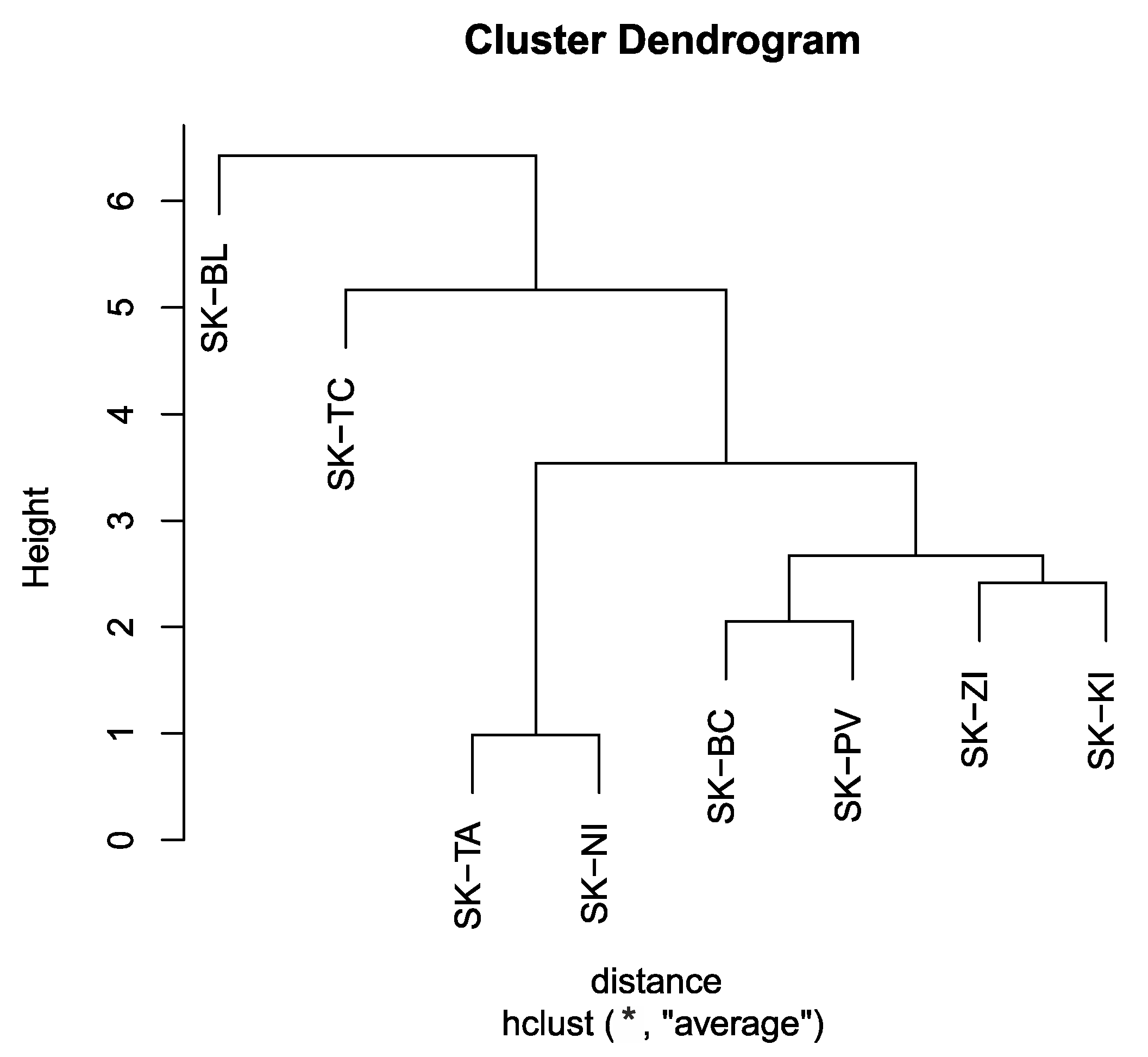 Ijerph 18 12990 g012