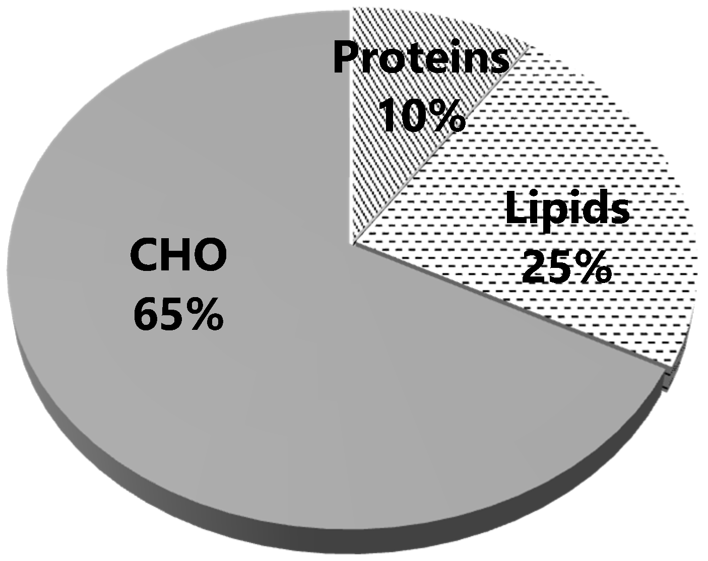 Ijerph 18 12991 g001 550