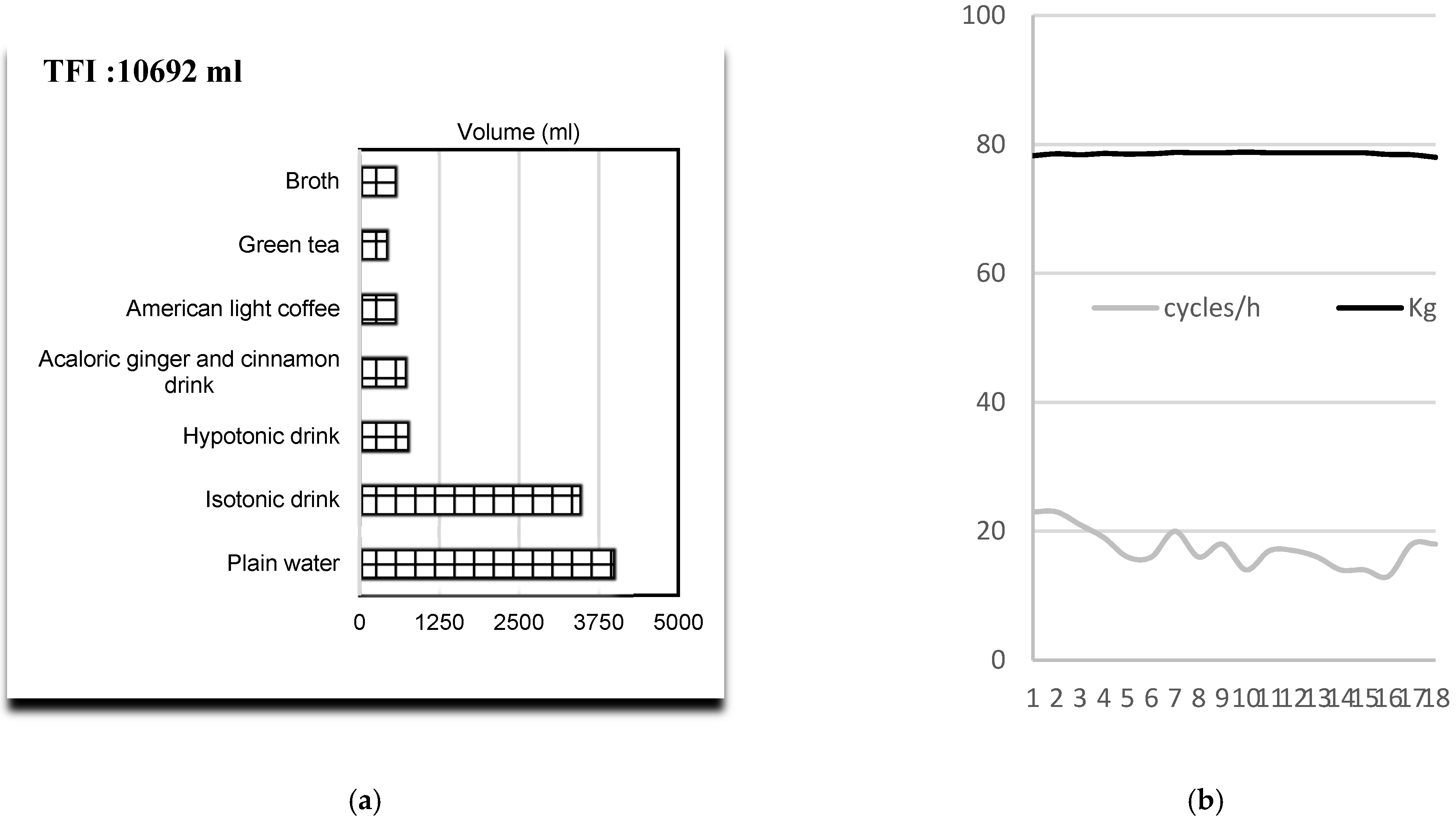 Ijerph 18 12991 g002 550