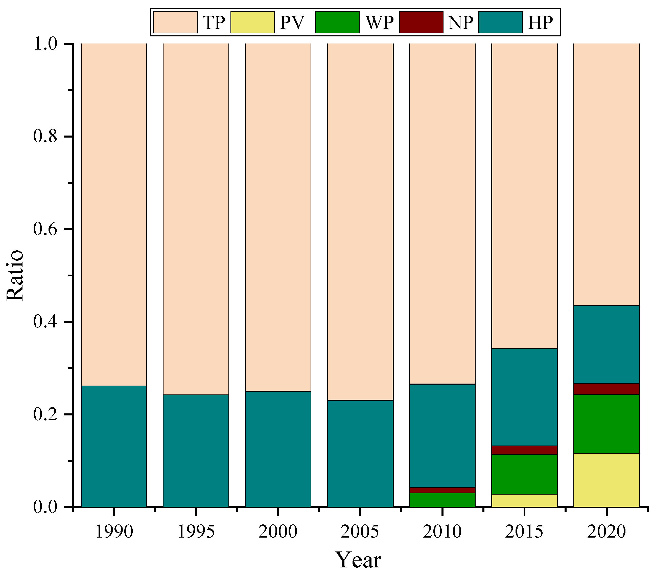 Ijerph 18 12992 g001 550