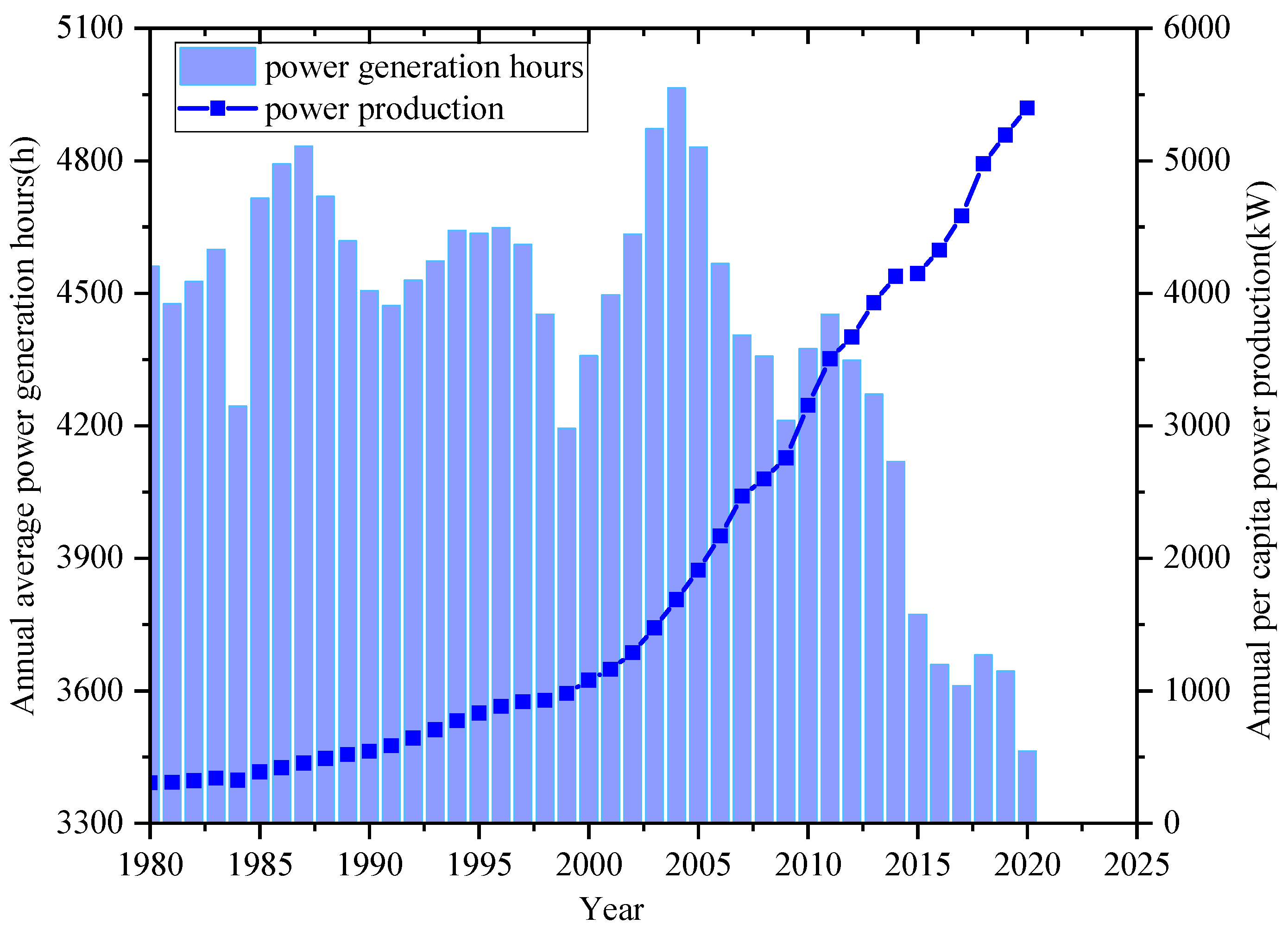 Ijerph 18 12992 g002 550