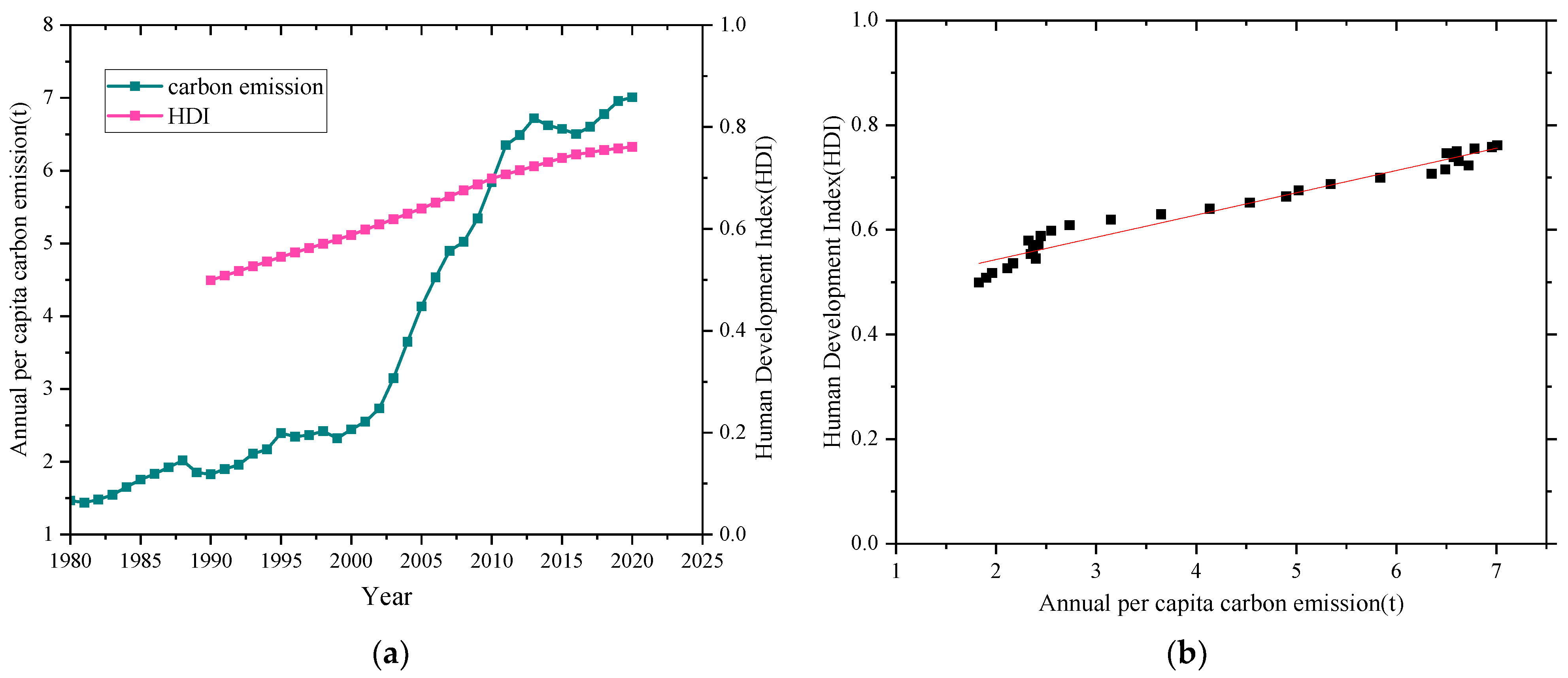 Ijerph 18 12992 g004 550