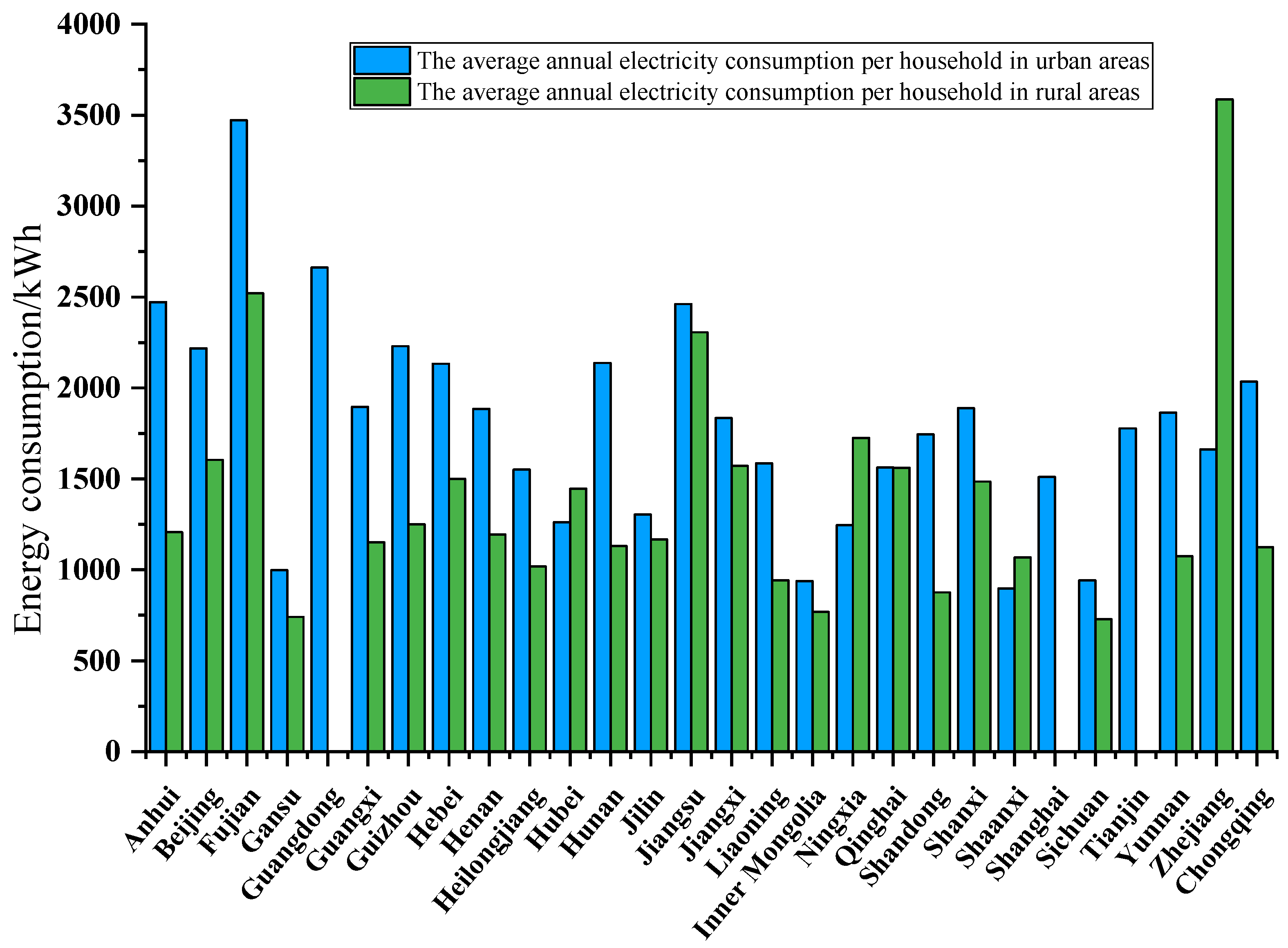 Ijerph 18 12992 g005 550