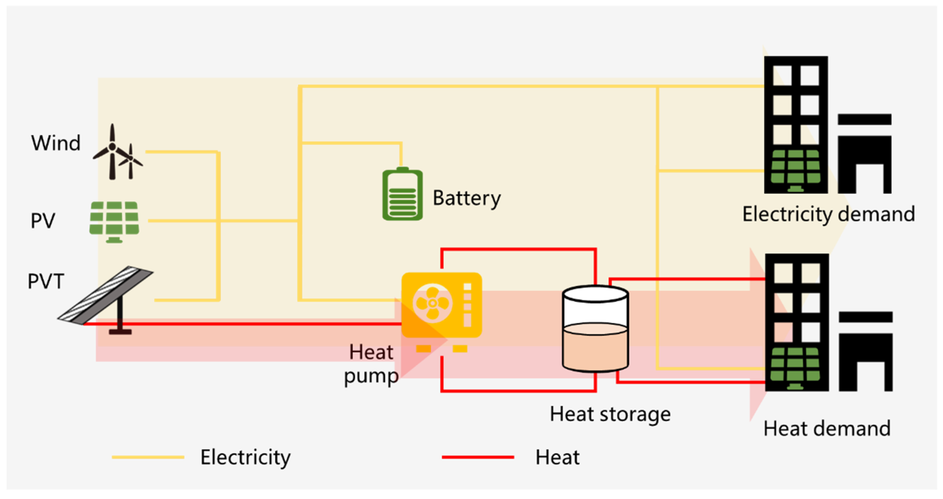 Ijerph 18 12992 g011 550