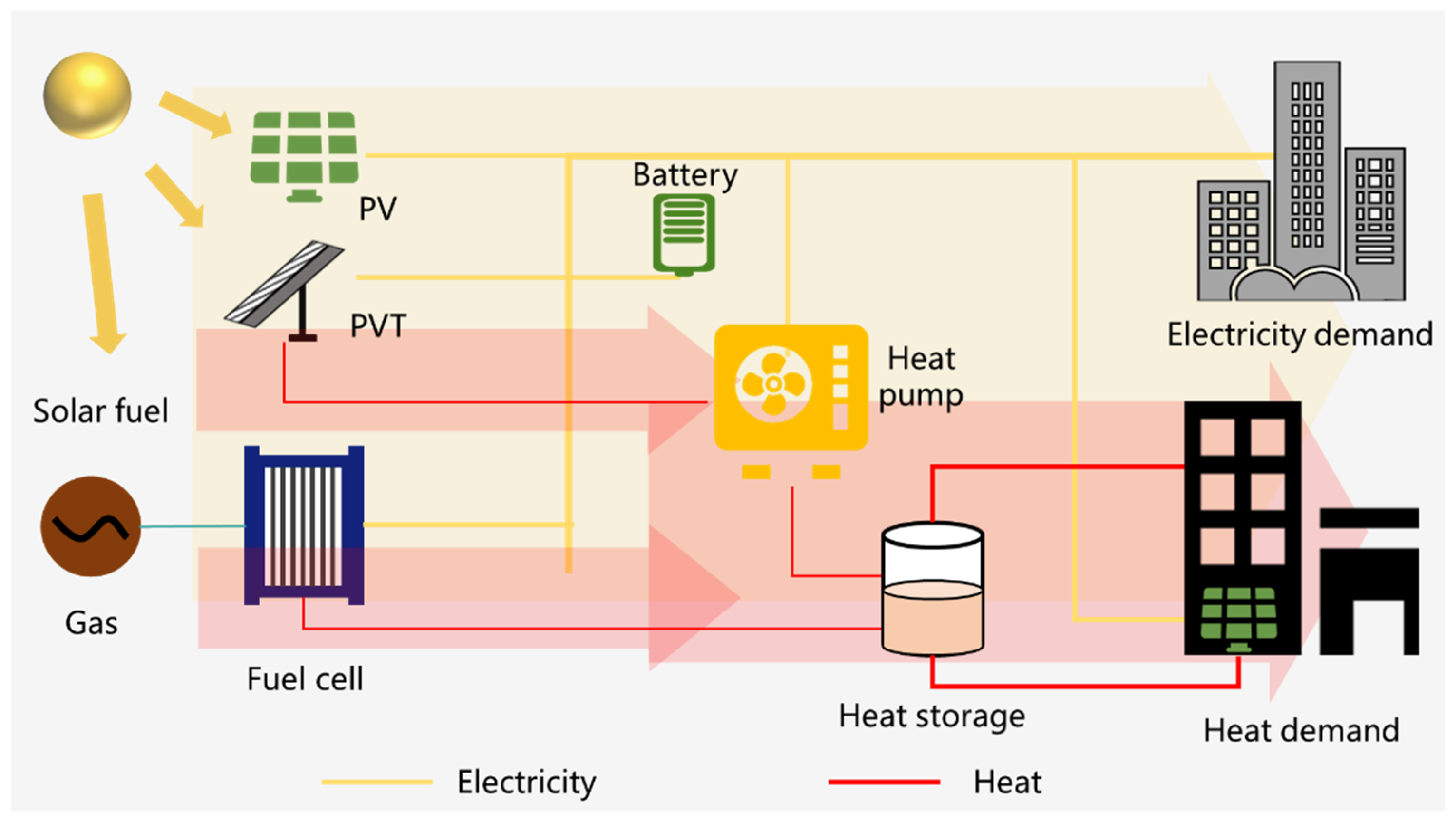 Ijerph 18 12992 g012 550