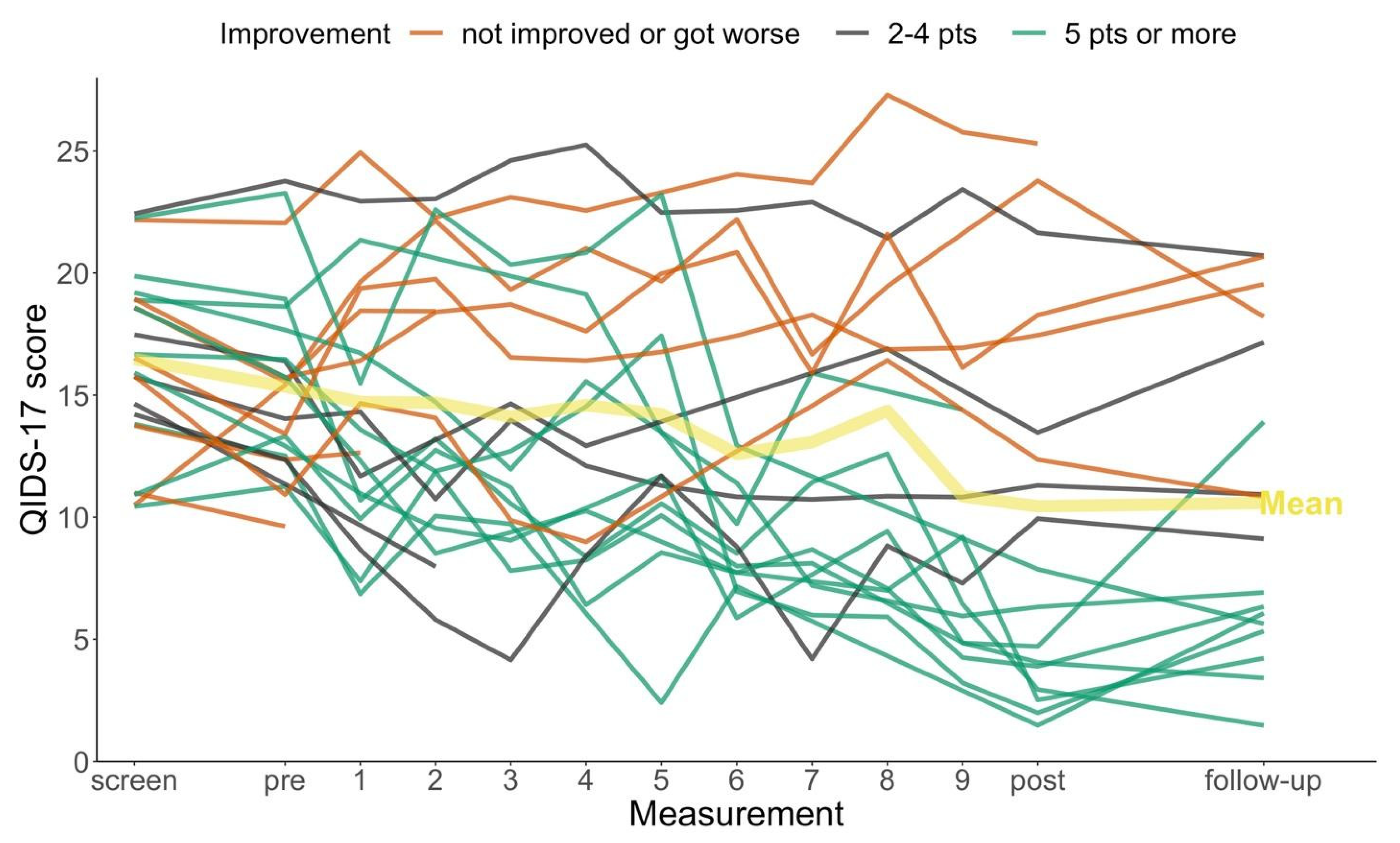 Ijerph 18 12993 g002
