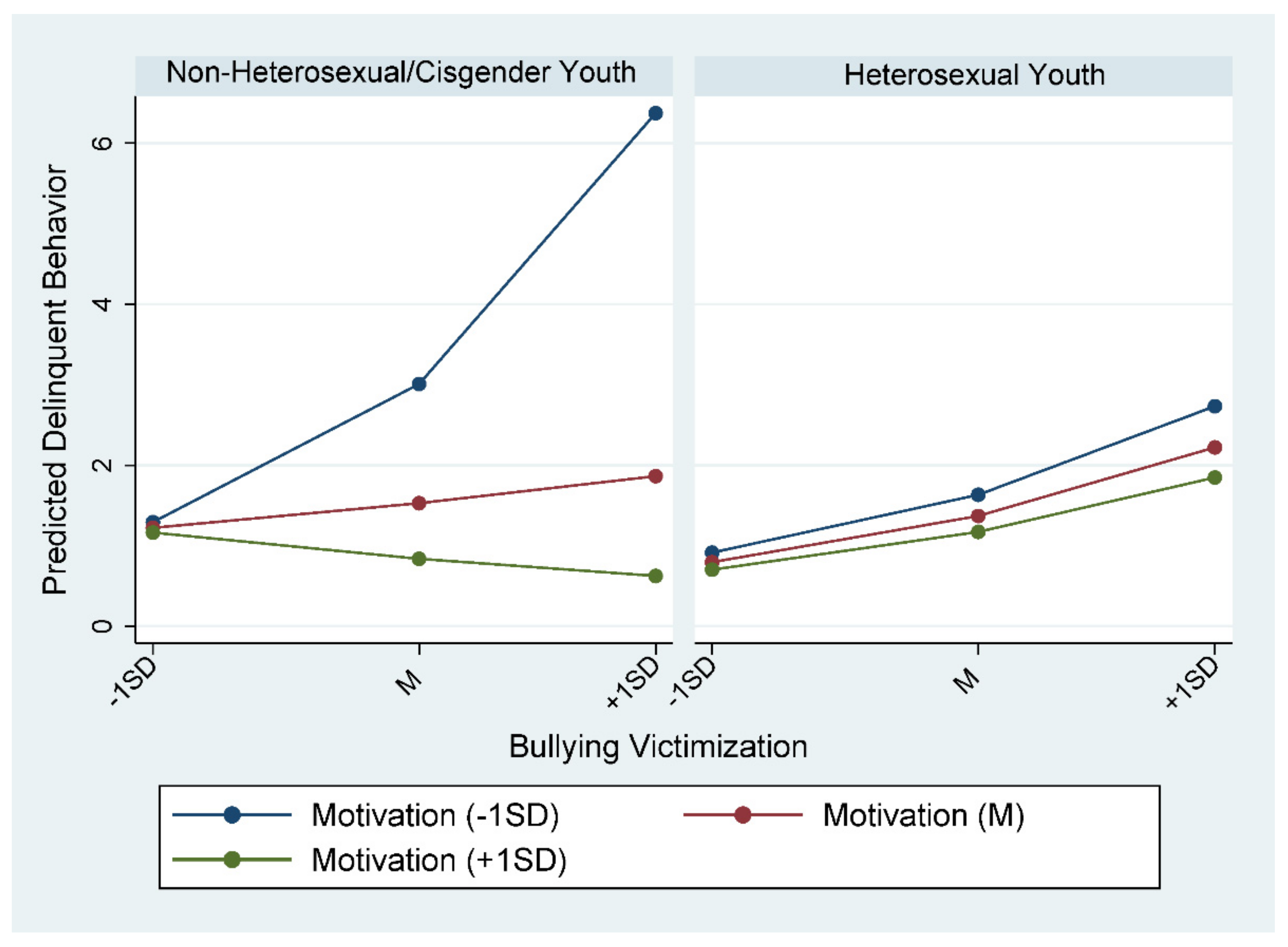 Ijerph 18 12998 g001