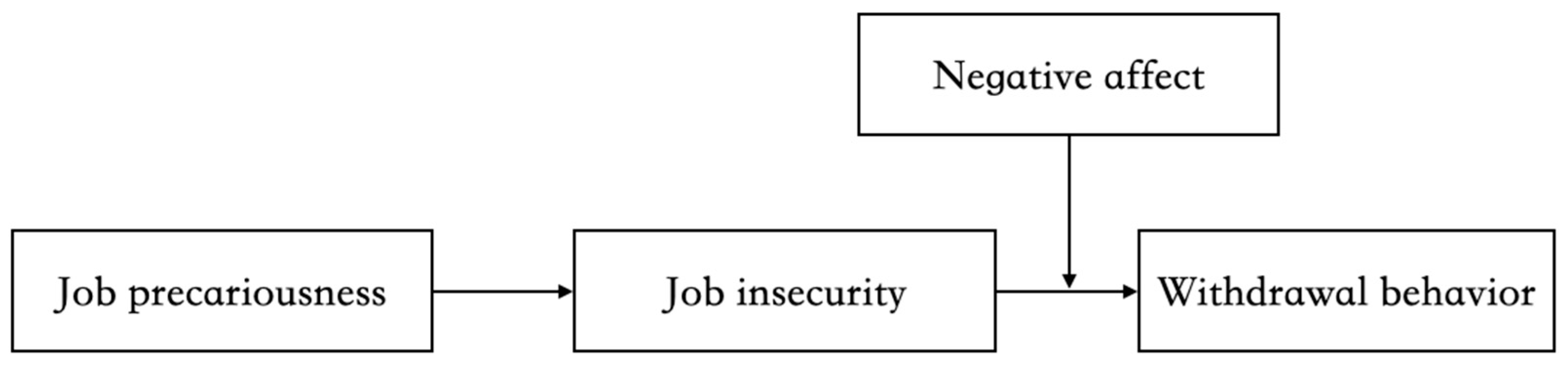 Ijerph 18 12999 g001