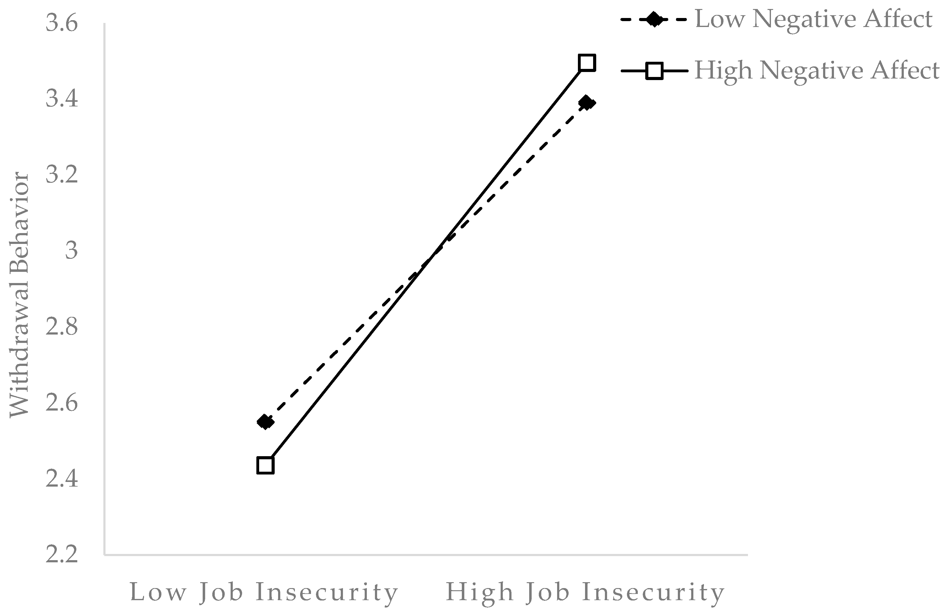 Ijerph 18 12999 g002