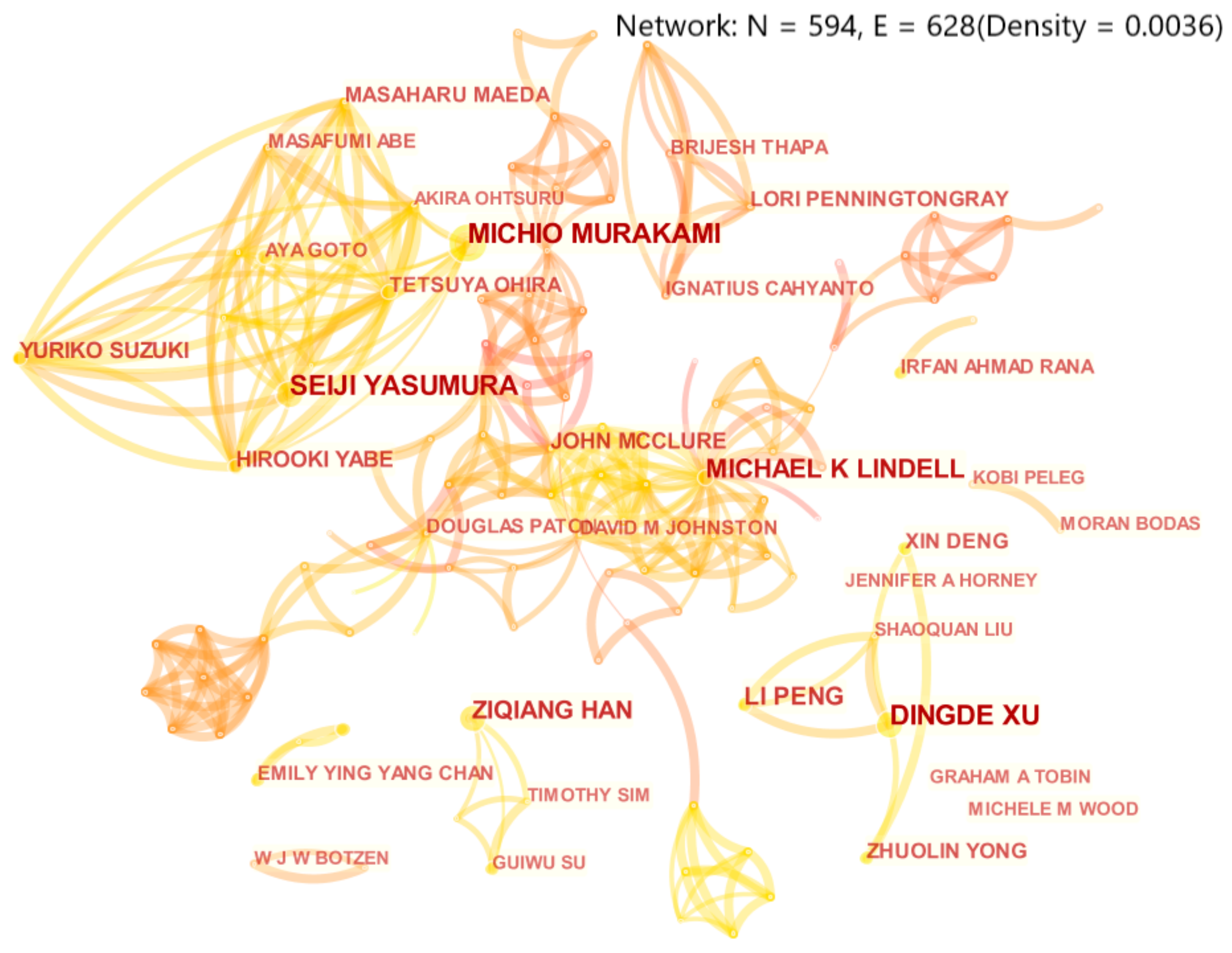 Ijerph 18 13003 g003