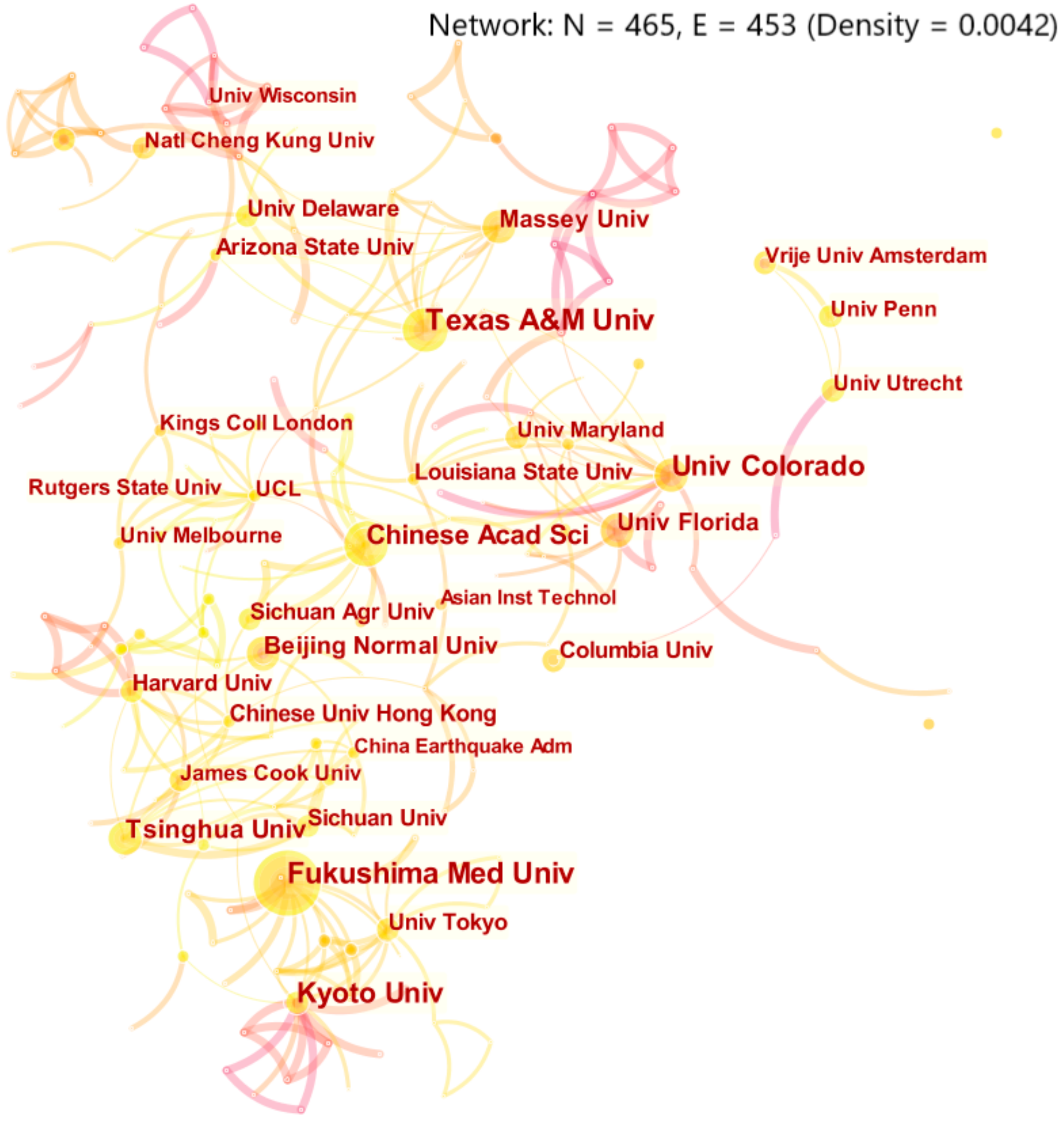 Ijerph 18 13003 g004