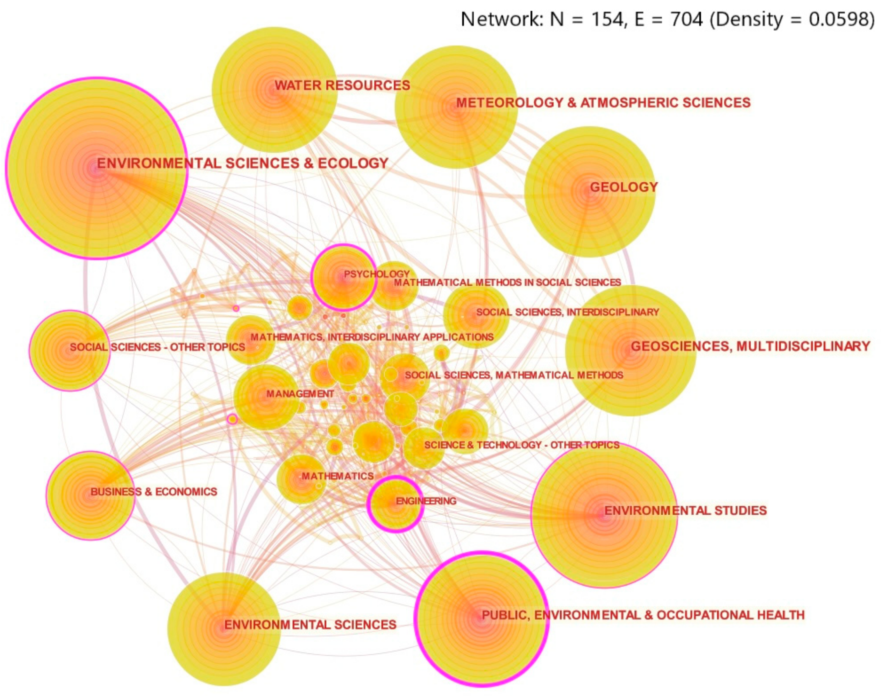 Ijerph 18 13003 g005