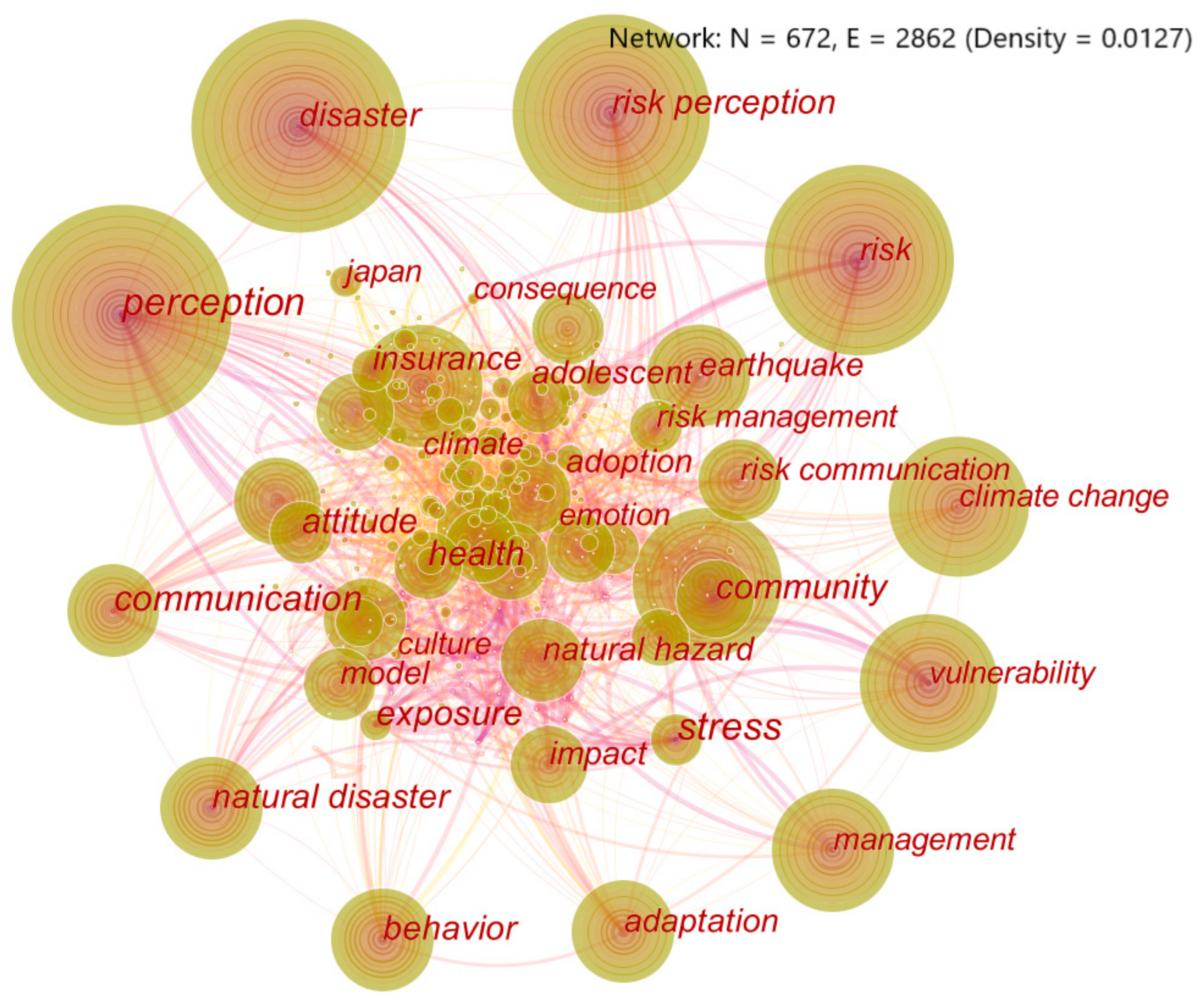 Ijerph 18 13003 g006