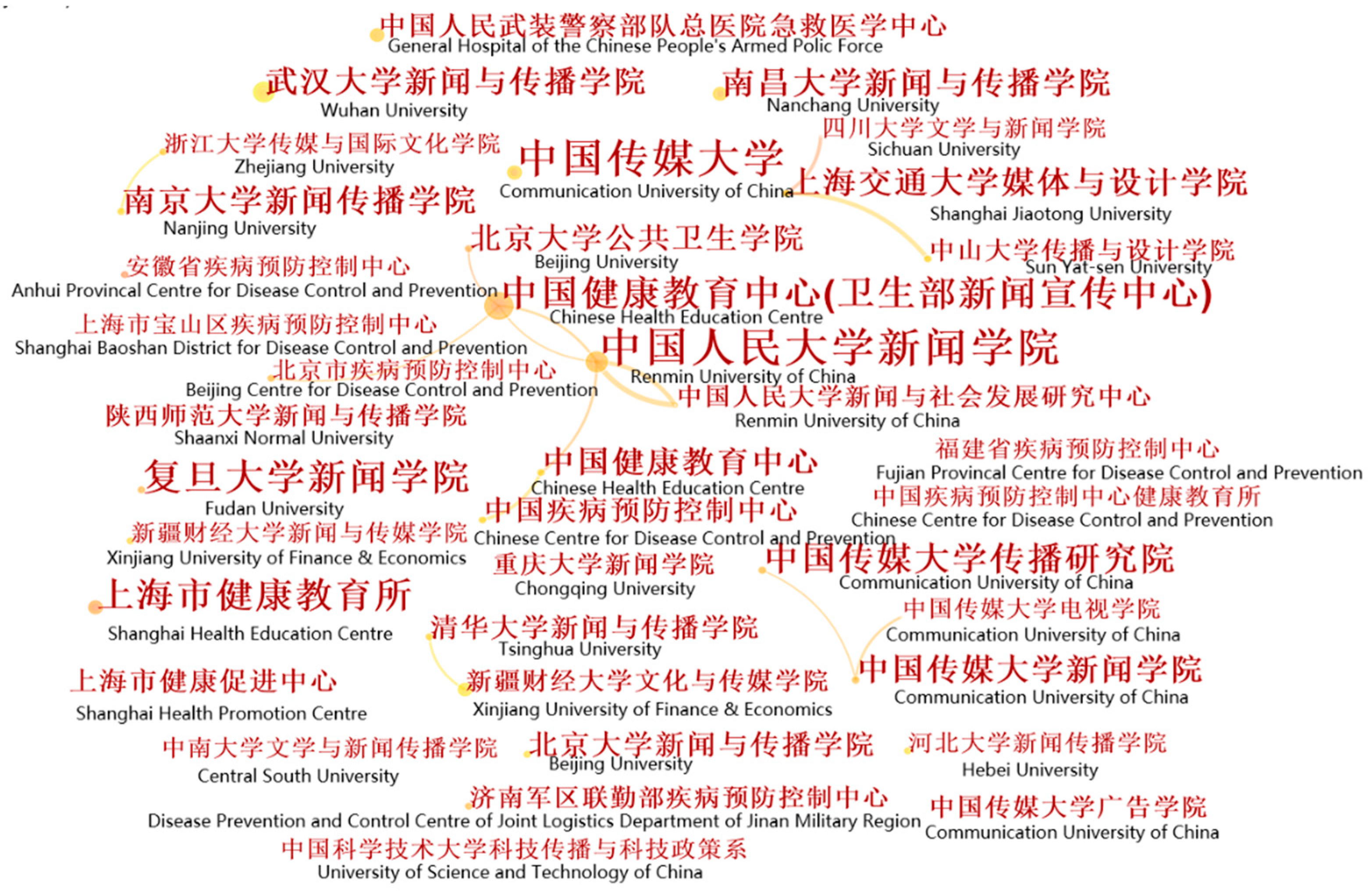 Ijerph 18 13008 g004 550