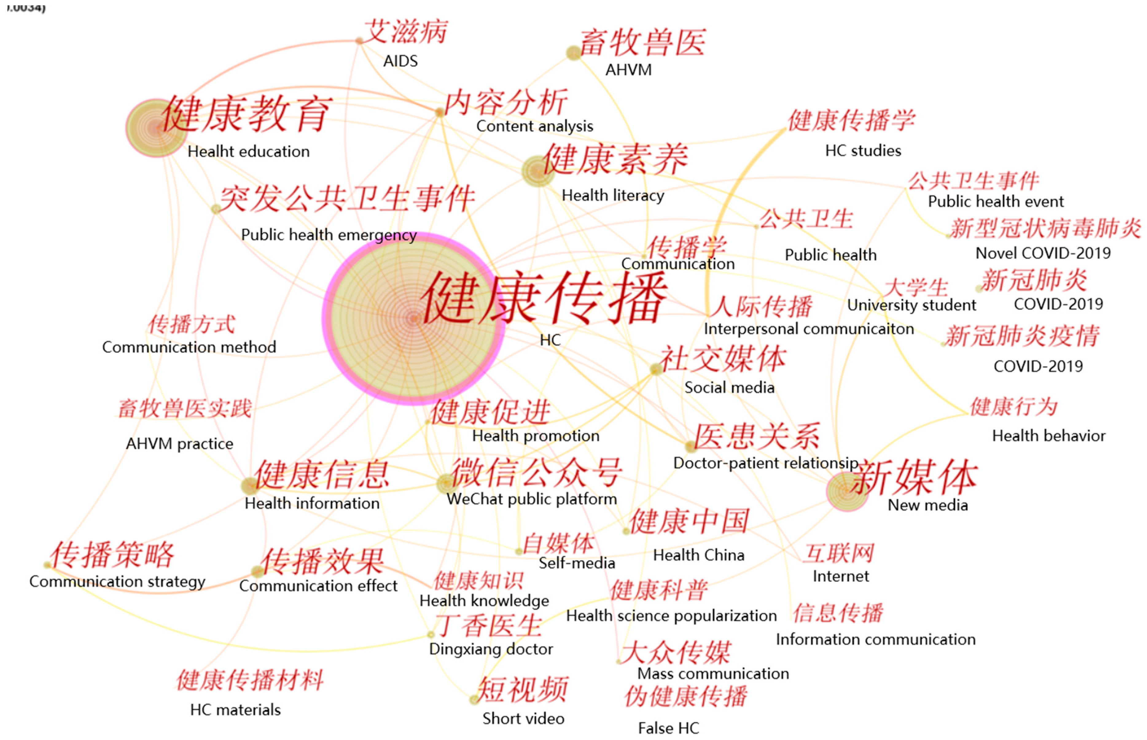 Ijerph 18 13008 g005 550