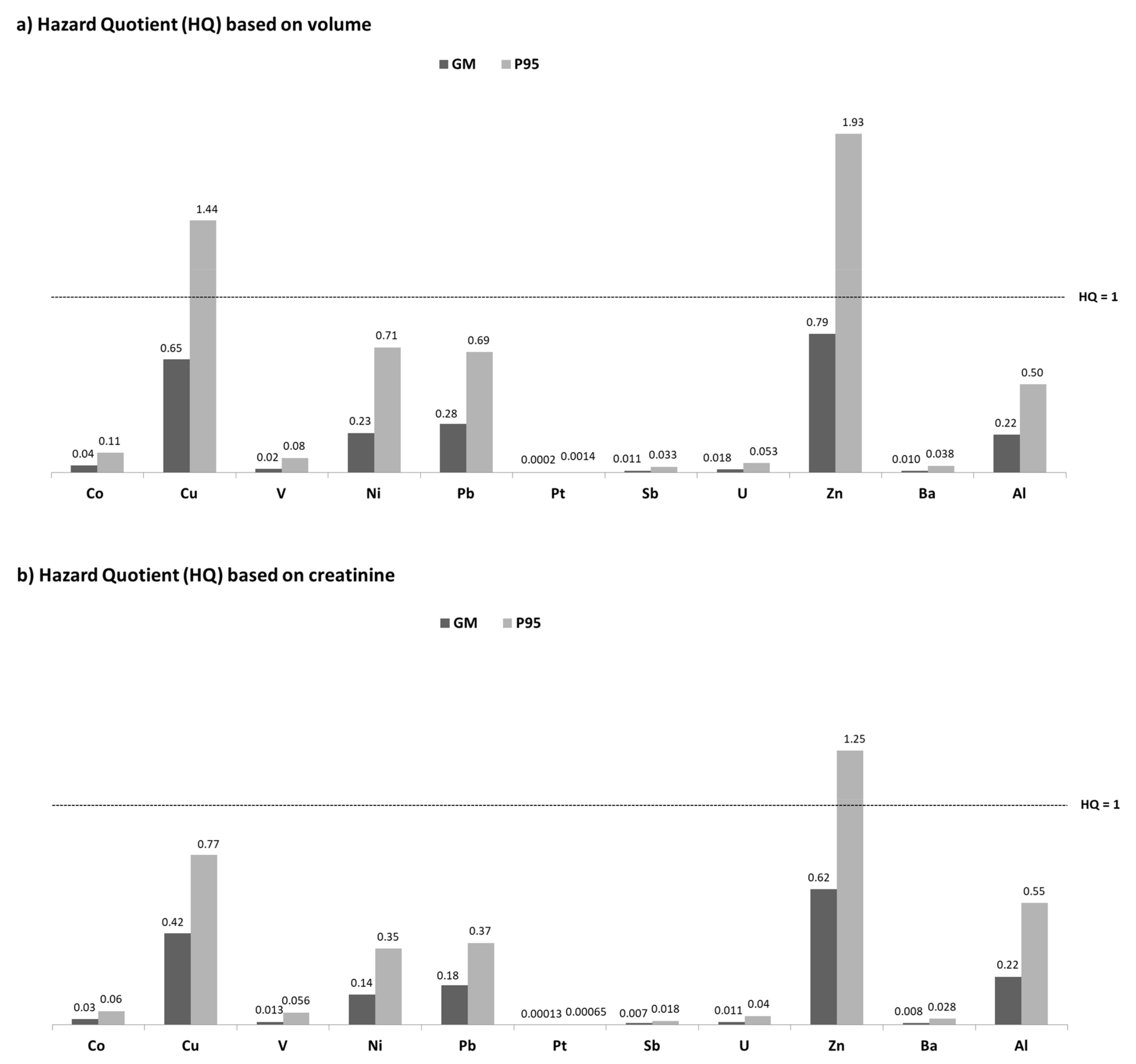 Ijerph 18 13012 g002
