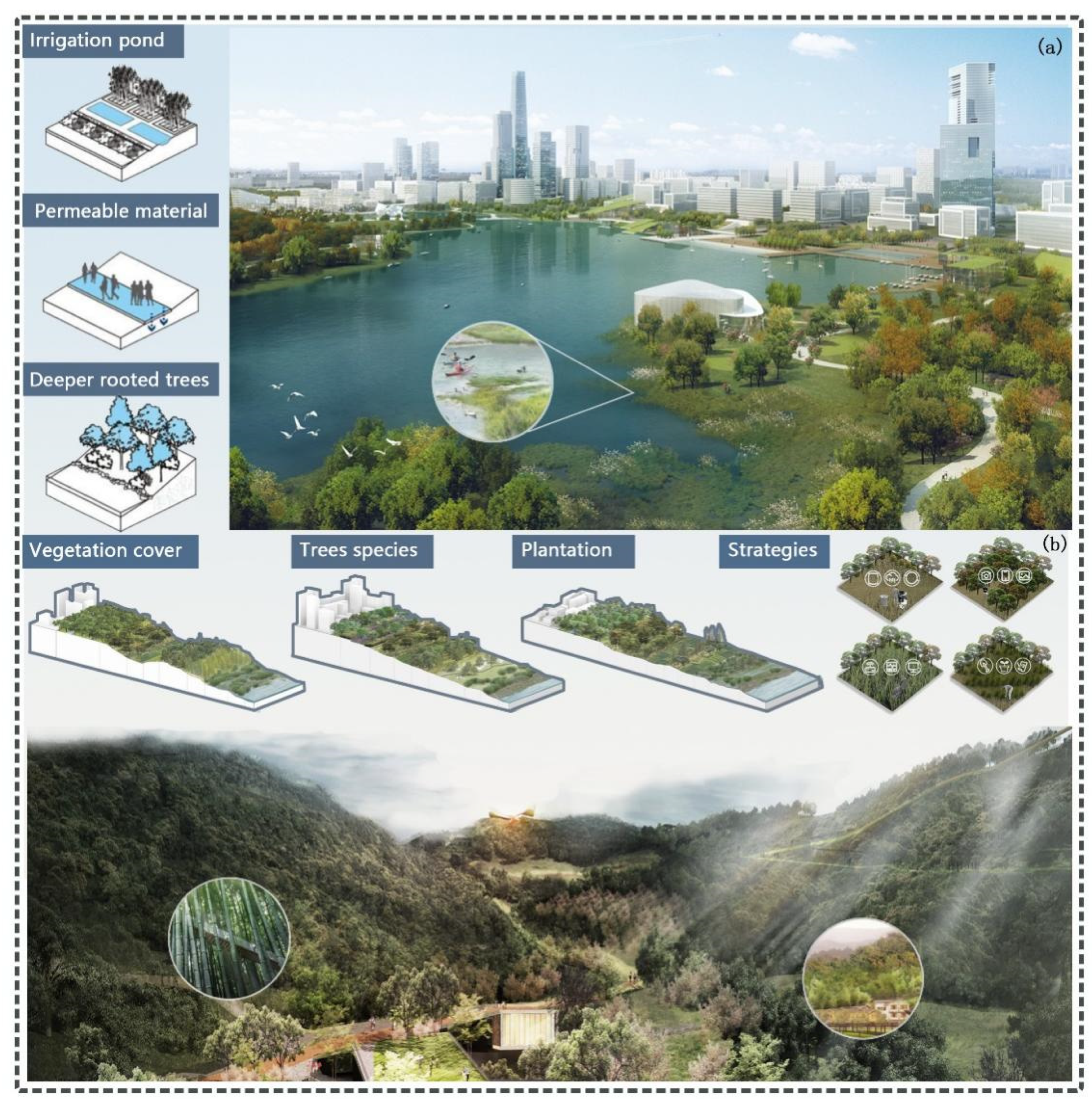 Ijerph 18 13015 g006 550