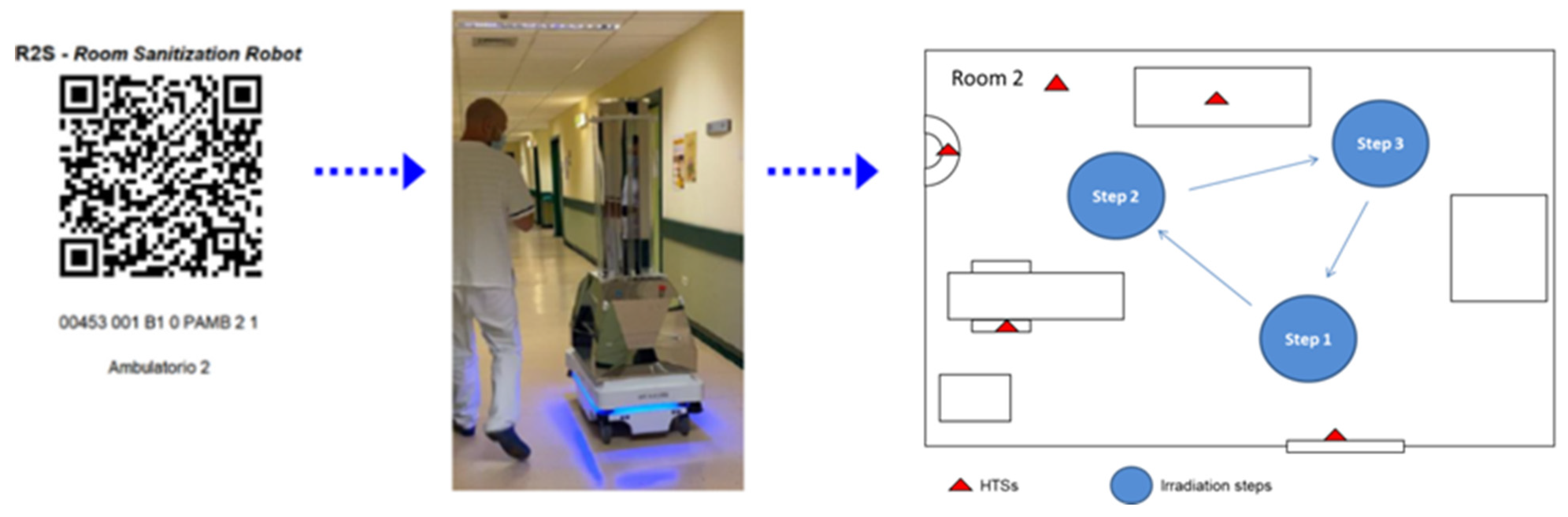 Ijerph 18 13019 g001 550