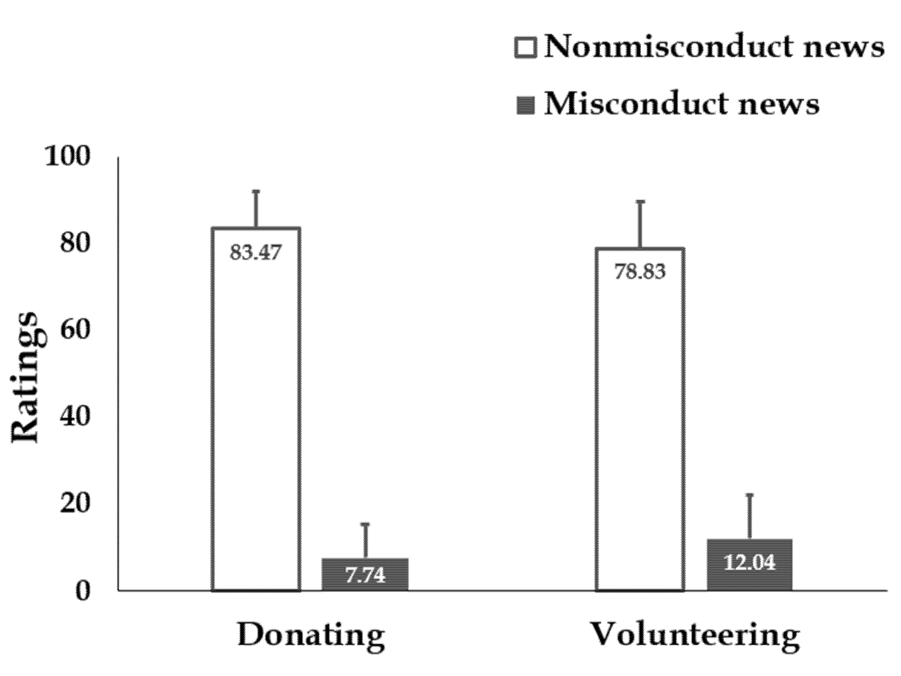 Ijerph 18 13039 g002