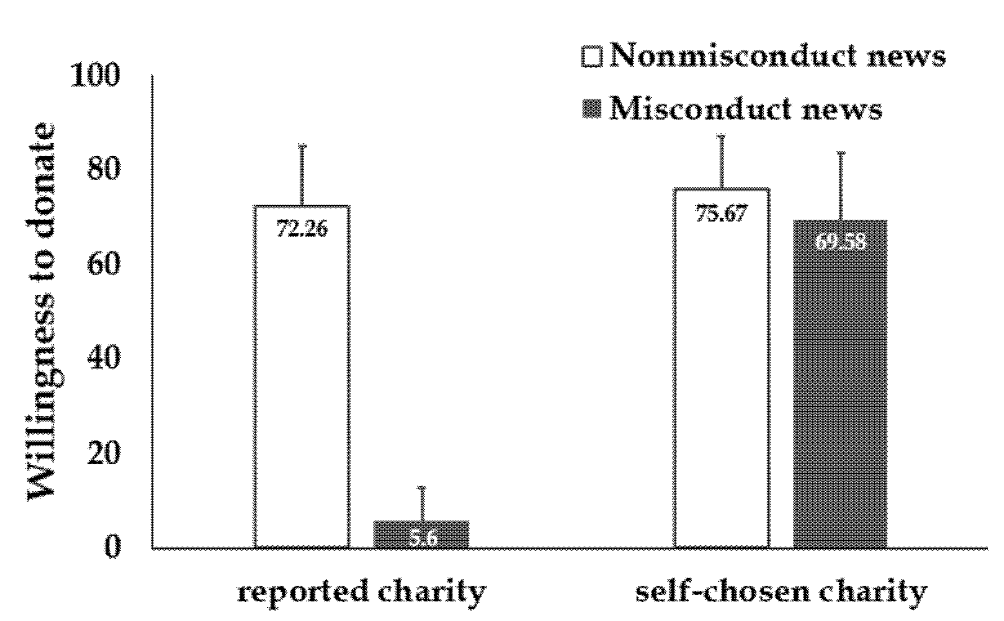 Ijerph 18 13039 g003