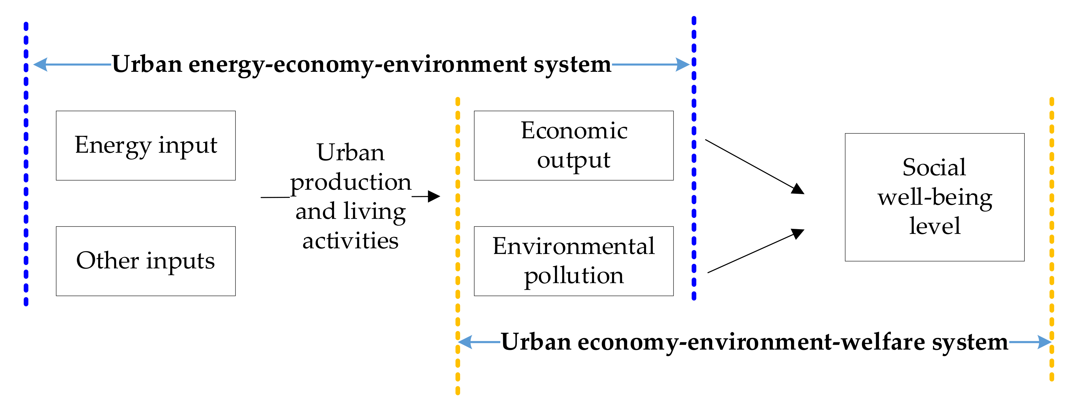 Ijerph 18 13046 g004 550