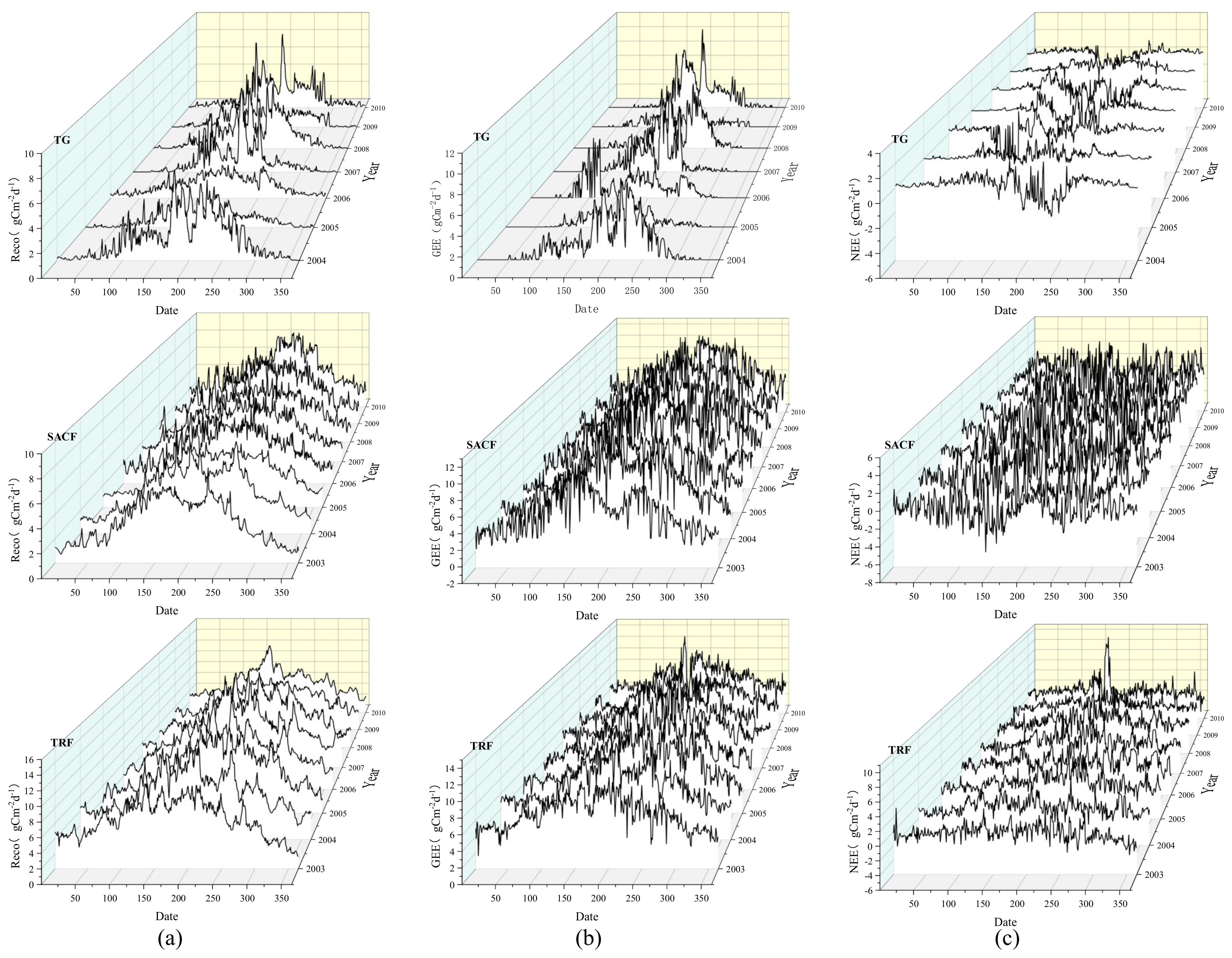 Ijerph 18 13056 g002