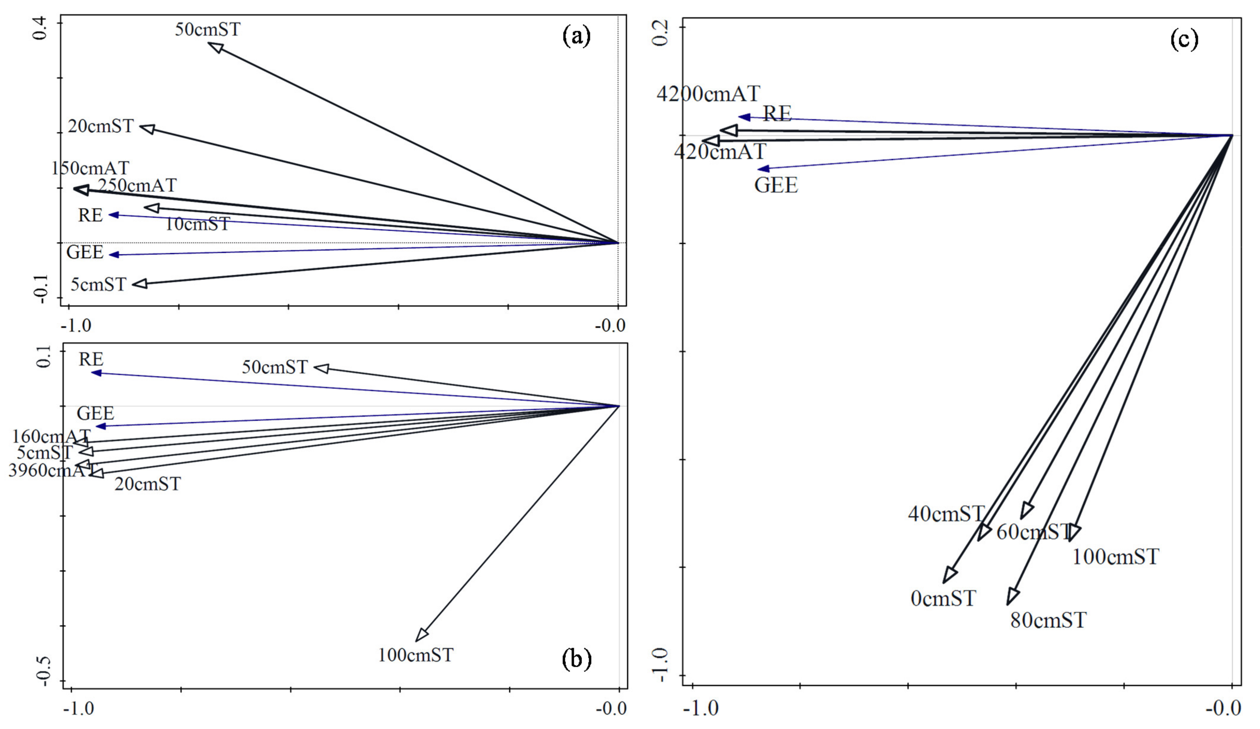 Ijerph 18 13056 g003