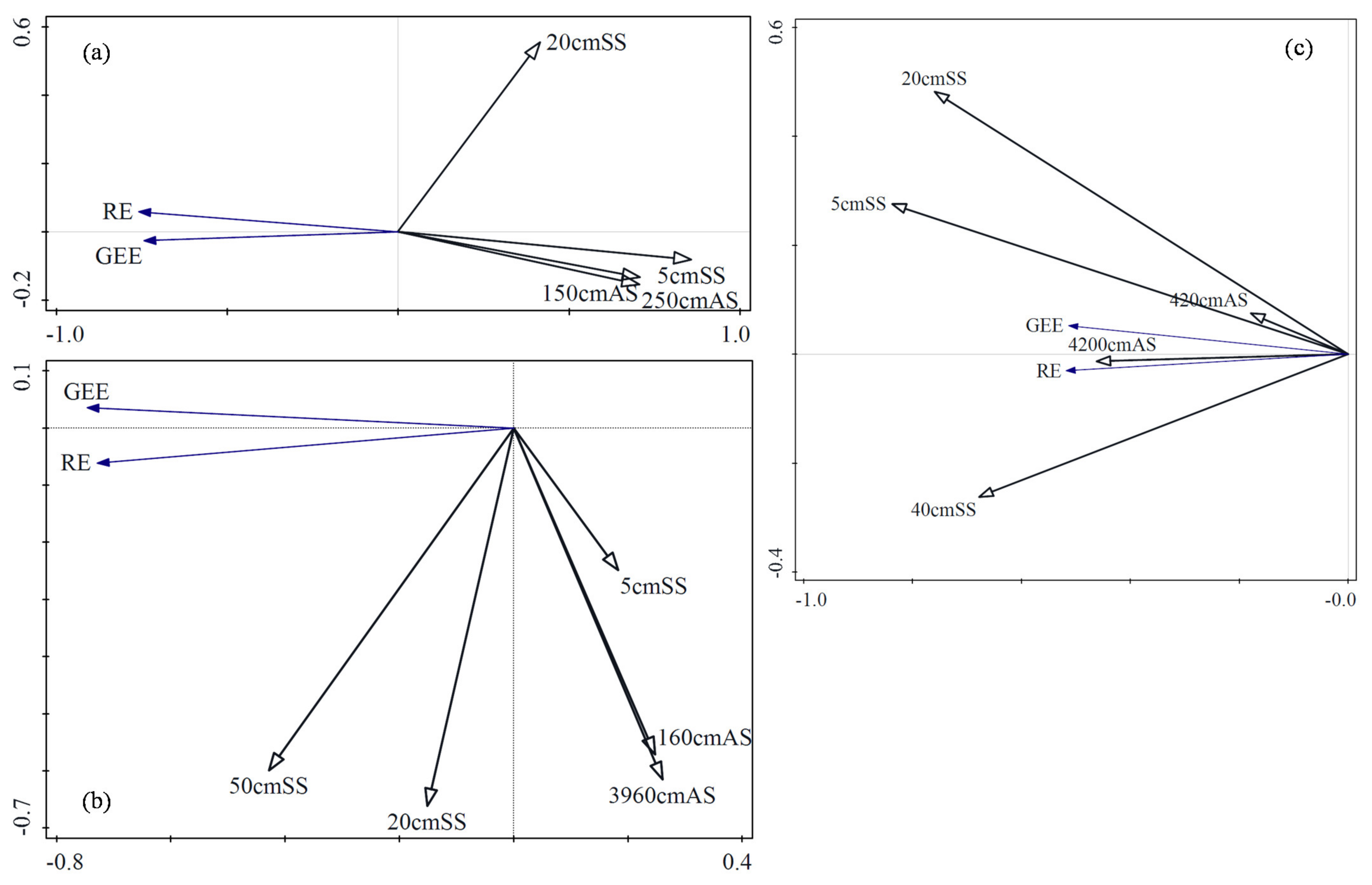 Ijerph 18 13056 g004