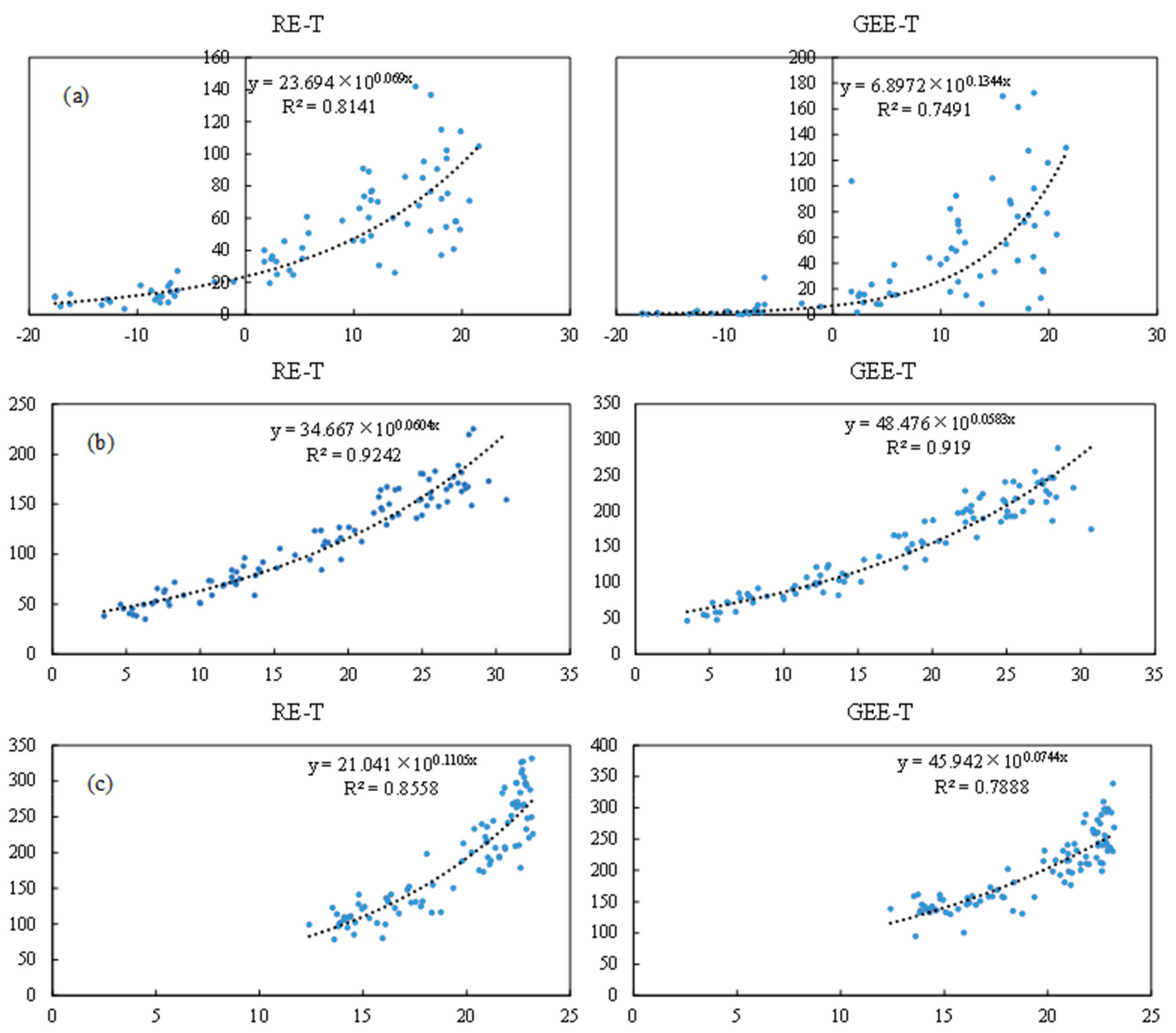 Ijerph 18 13056 g006